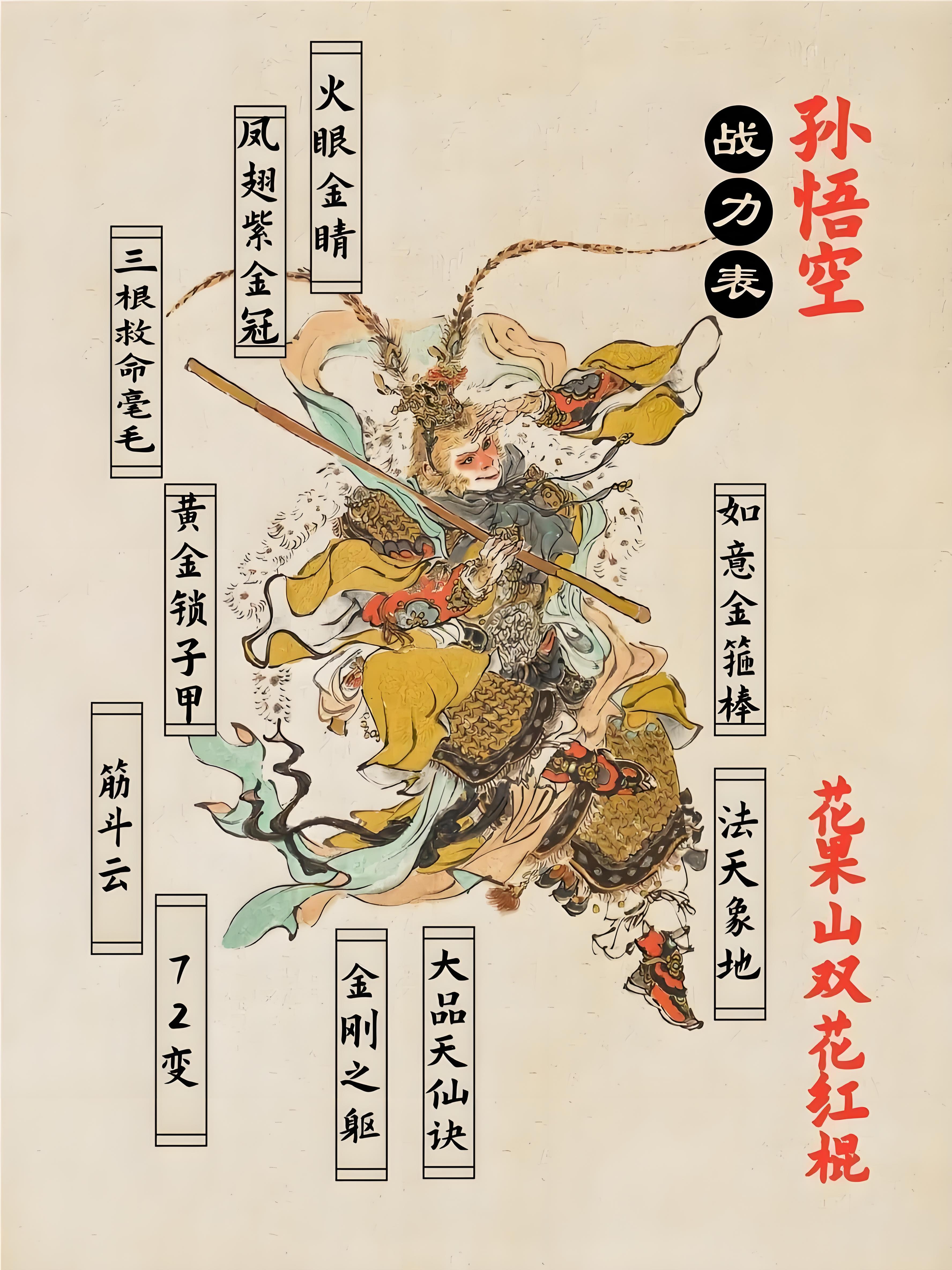 洪荒之一棵灵根