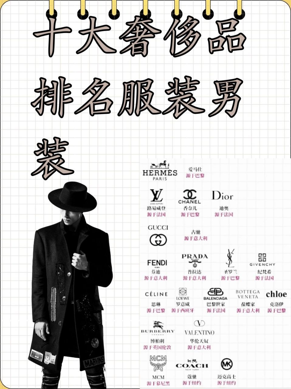 十大奢侈品排名服装男装  91阿玛尼(armani) 阿玛尼是世界知名的