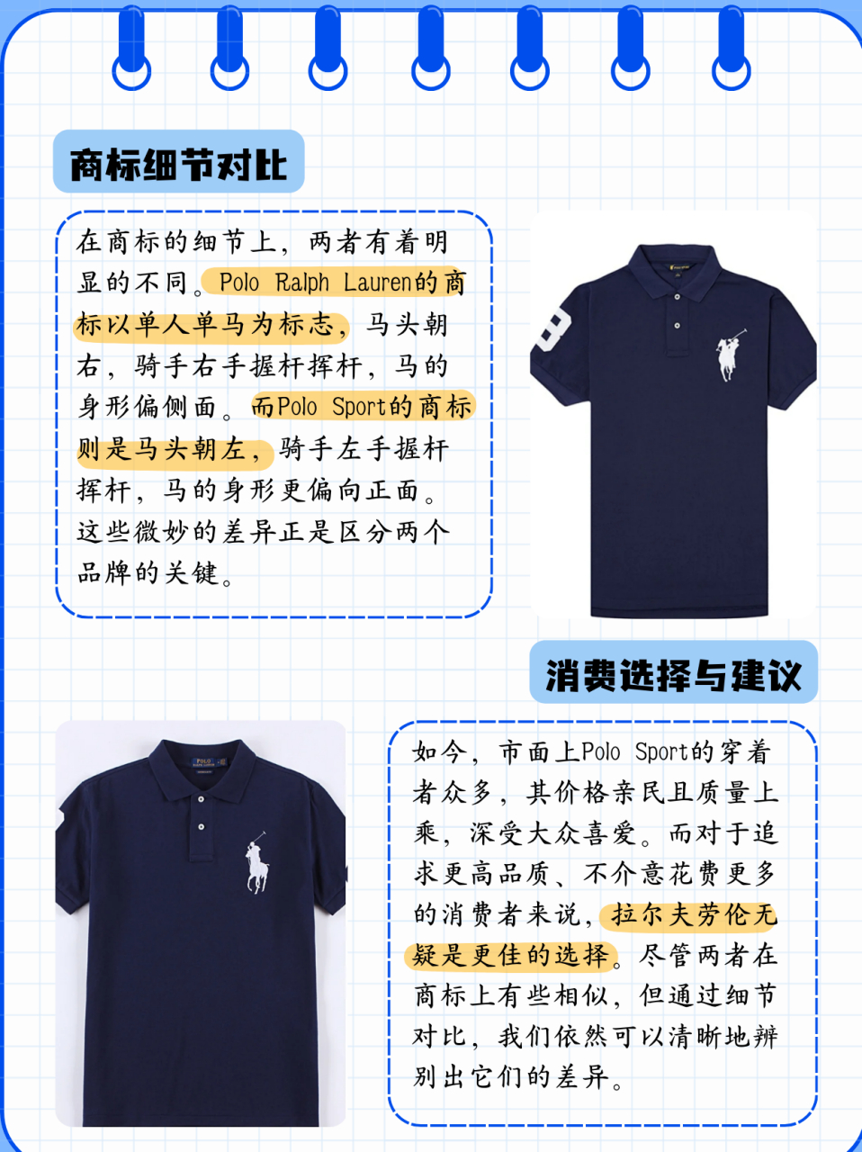 保罗和拉夫劳伦商标怎么区分  拉尔夫劳伦和polo sport的商标区别详解