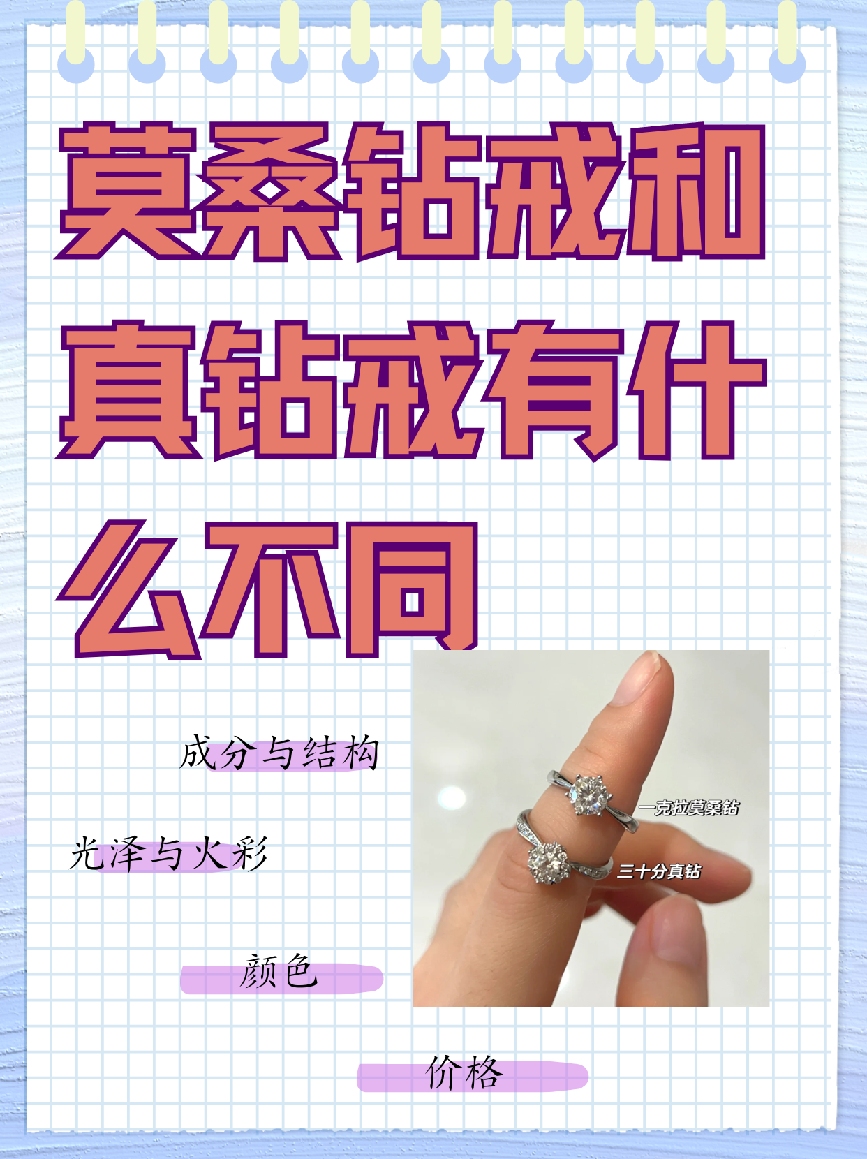 宝石是用什么组成的(宝石是用什么东西做成的) 第2张