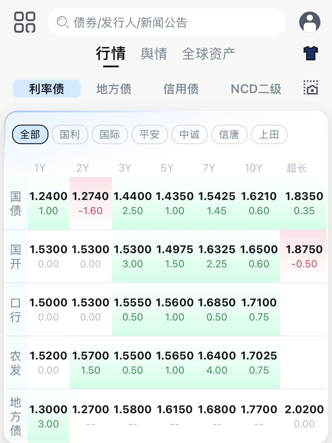 股票权重怎么算=股票的权重股指什么?