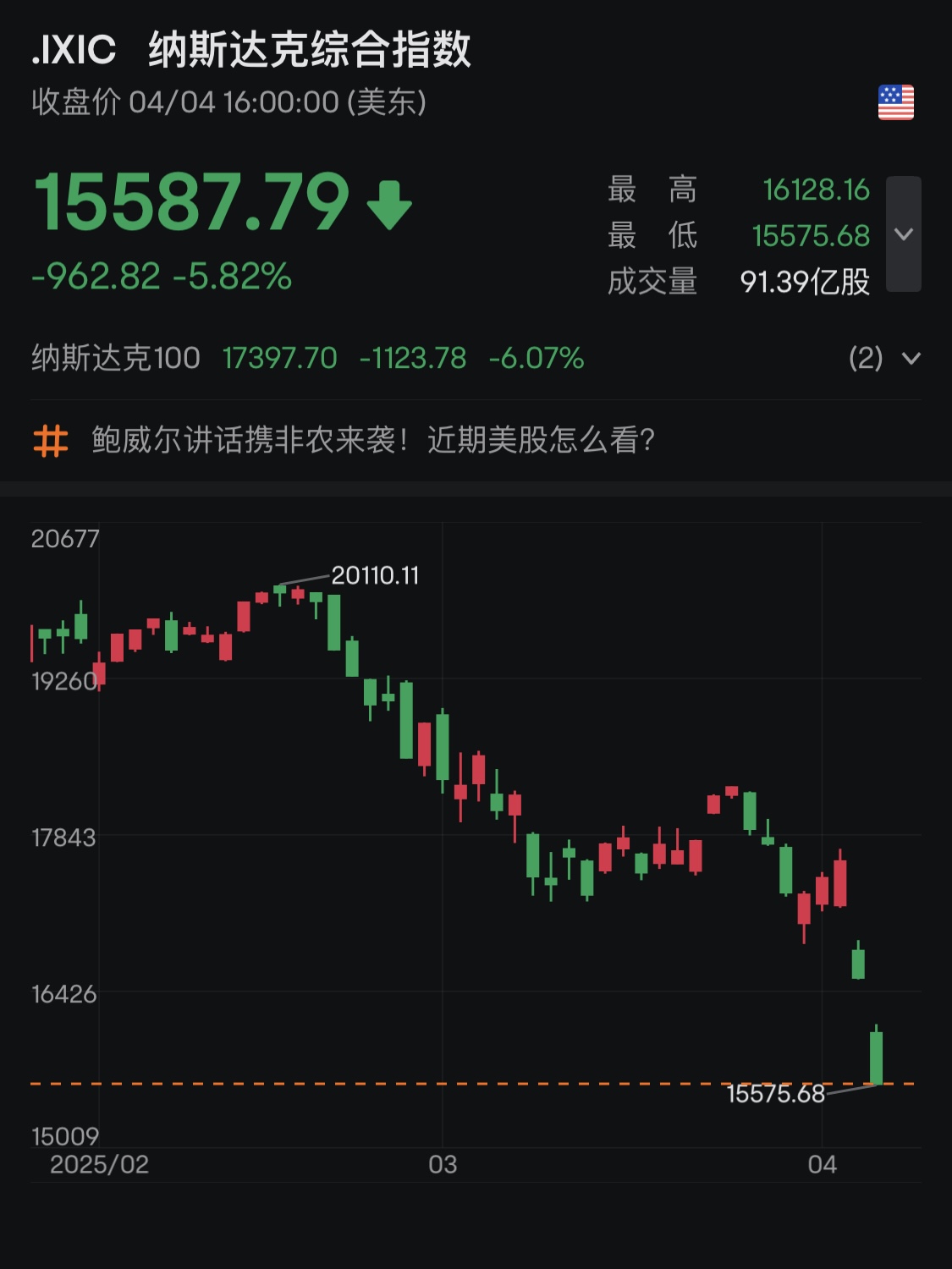 泰达股份股票行情