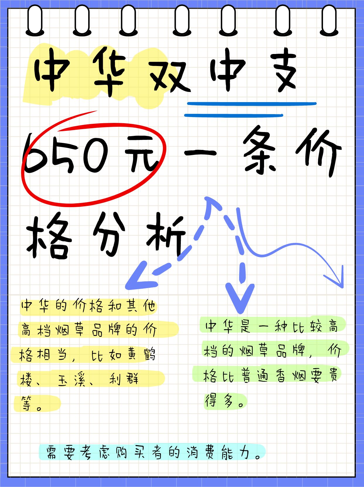 中华双中支650元一条价格分析  中华双中支650到底是啥?