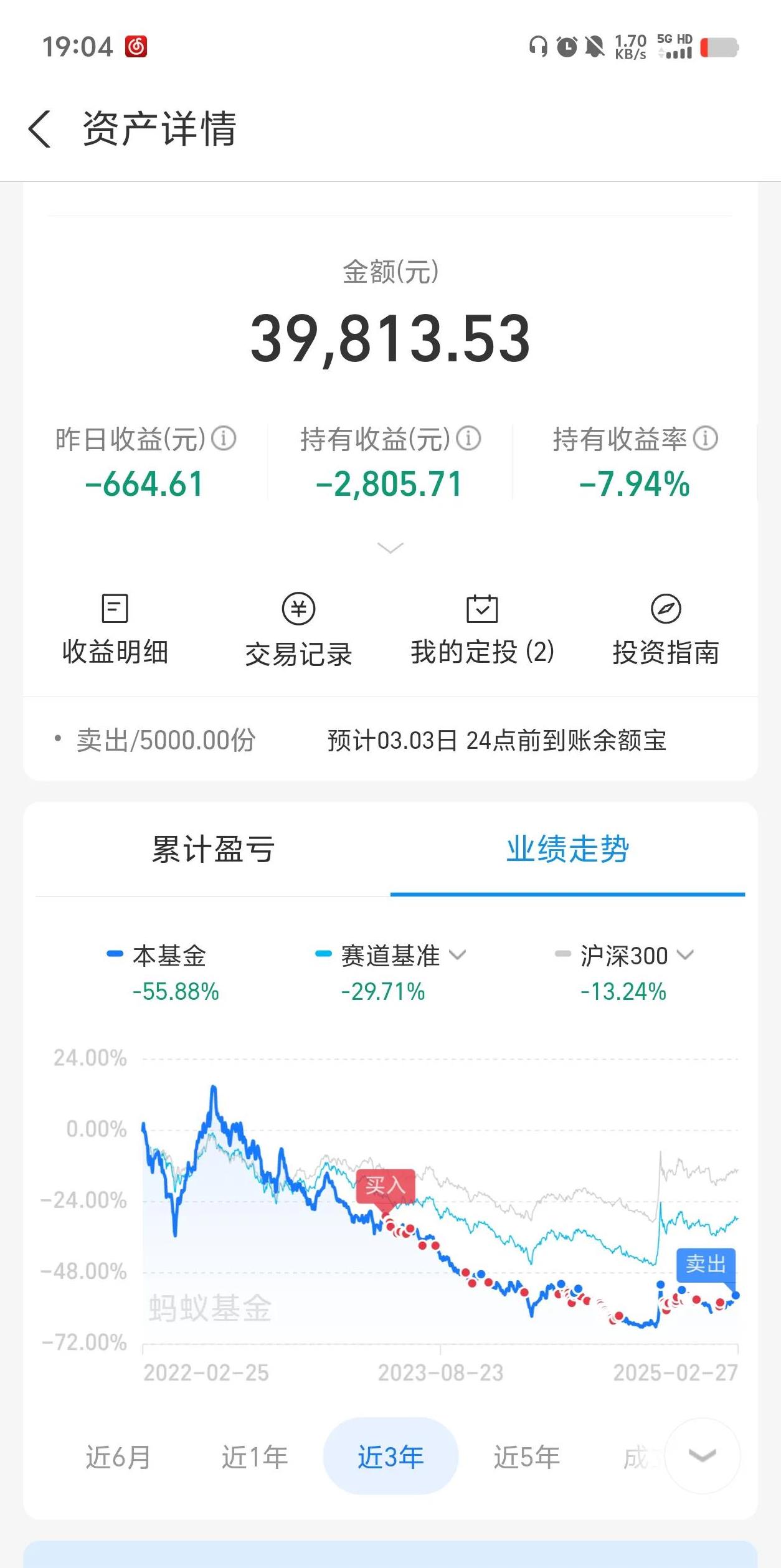 零投资月入过万(零投资月入过万的行业)