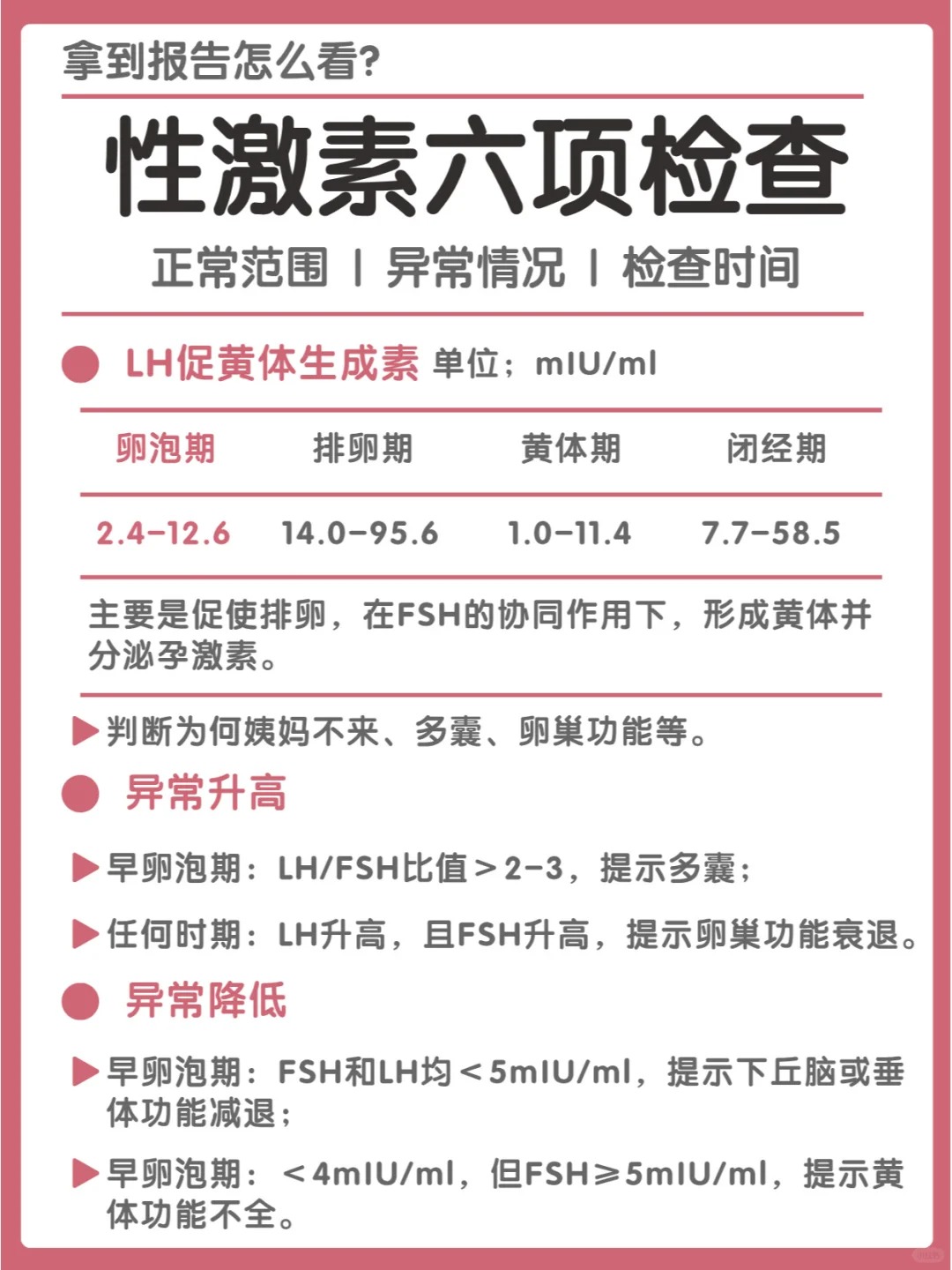 月经第一二天的激素六项标准是多少女性激素六项正常值一般大姨妈出走