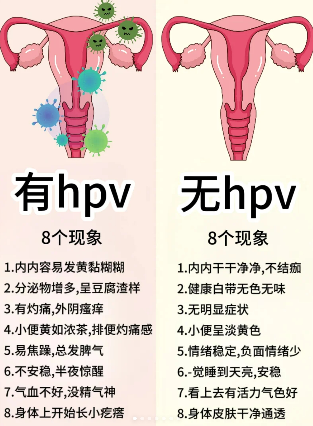 hpv病毒女性症状图片图片