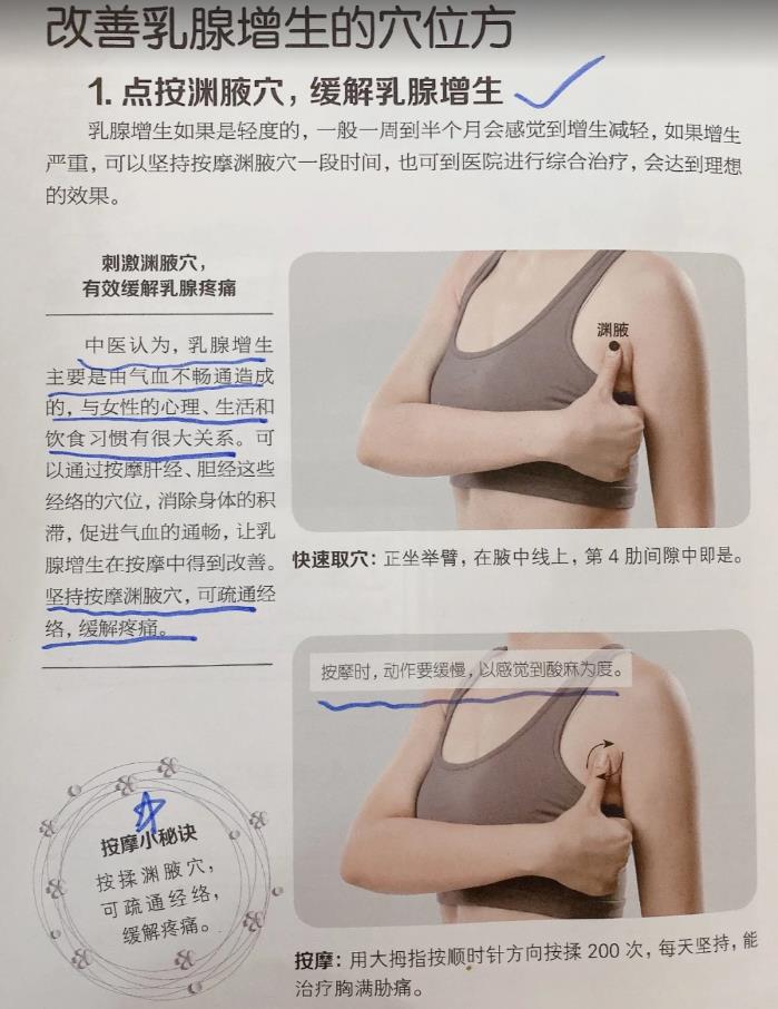 乳腺增生疼的部位图图片