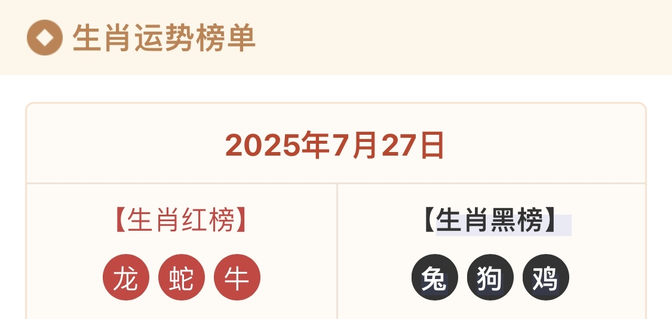 22年7月27日生肖运势(7月27日生肖运势早知道)
