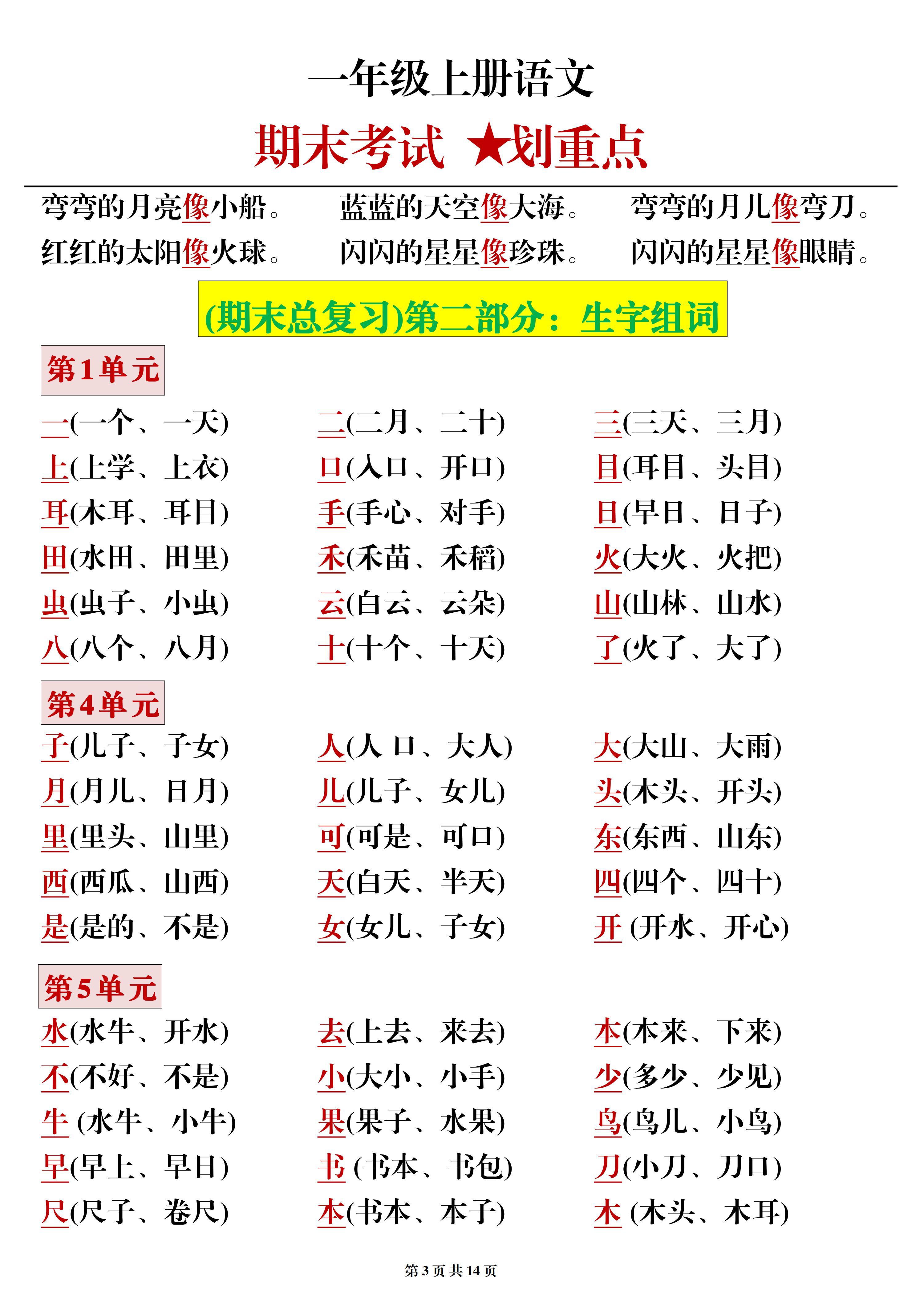 一年级语文入门!基础知识点,开学不懵