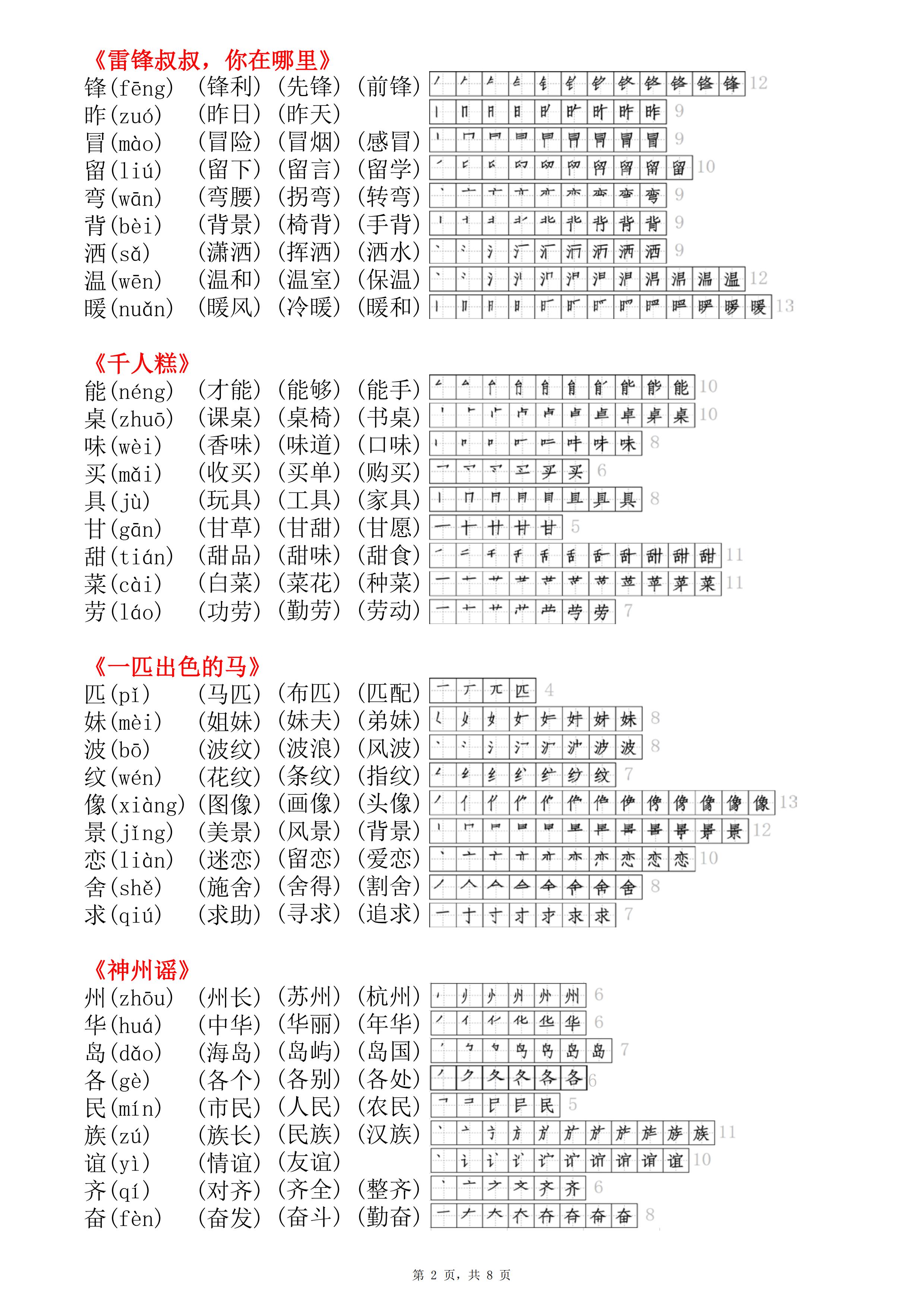 拼音组词笔顺)共8页 保存图片可打印,也有完整電子版,需要打印的可官