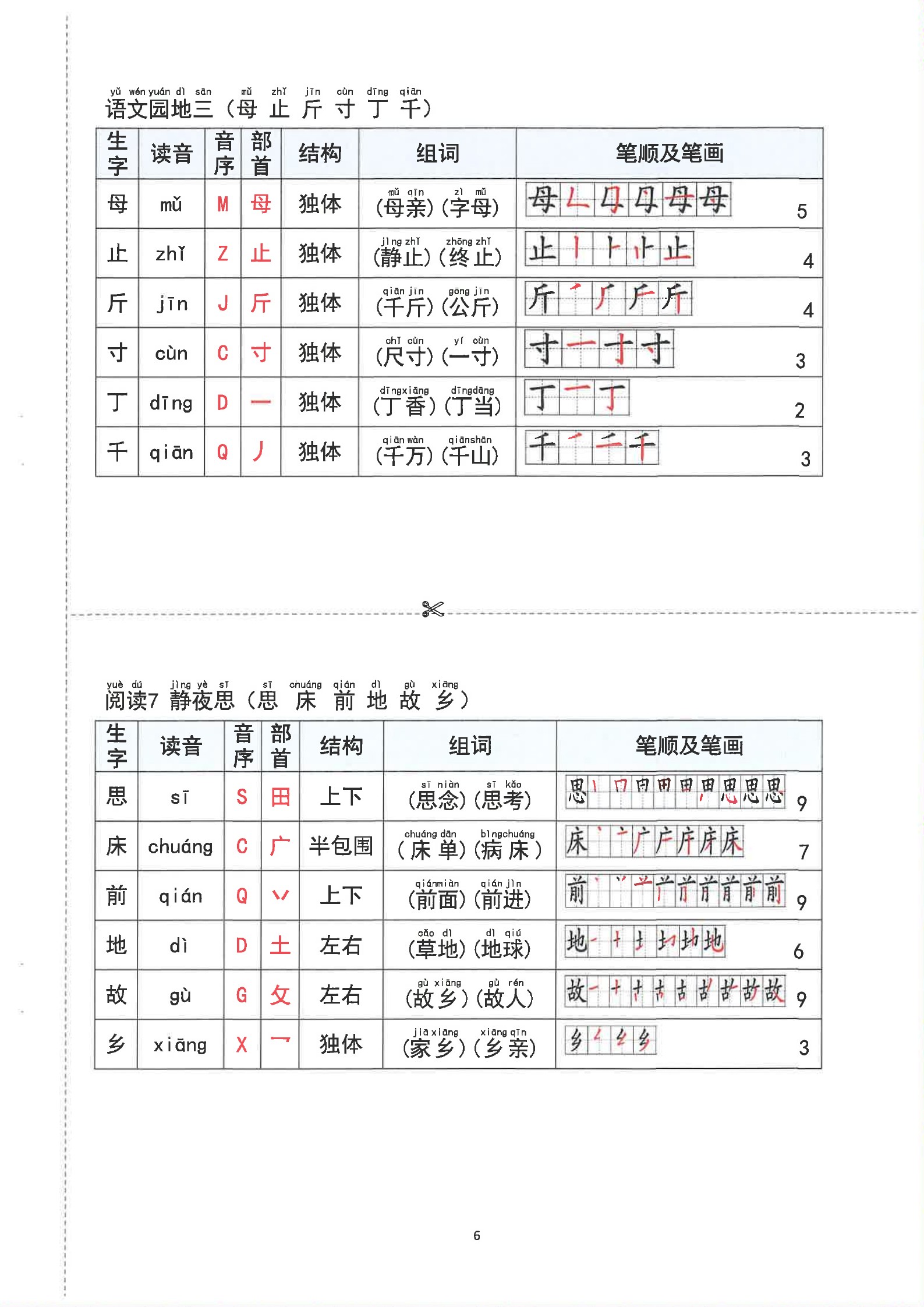 四川部编版一年级语文下册知识点的简单介绍