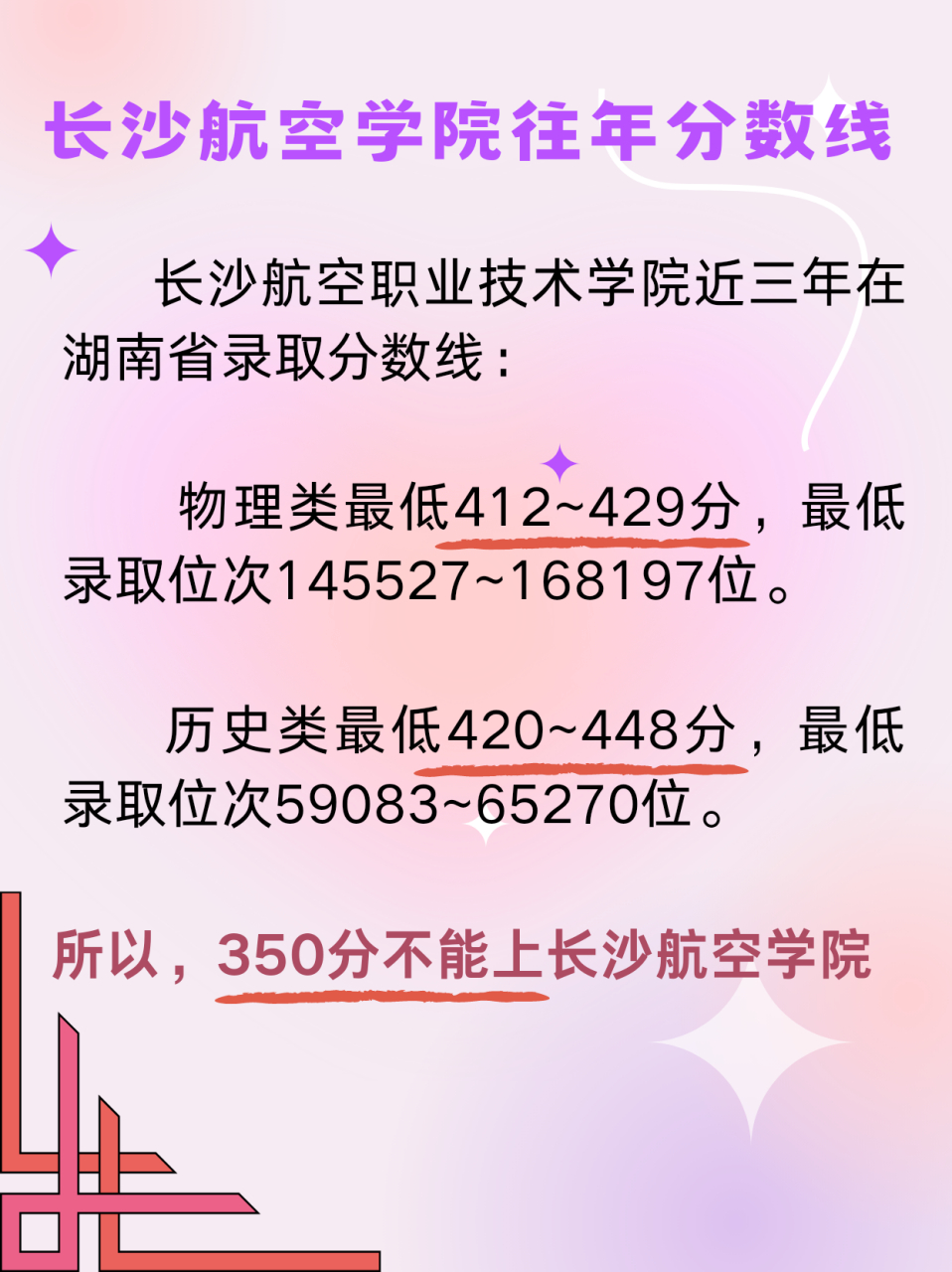 04你是否有一个航天梦～  7615今天隔壁的弟弟来向我打听长沙