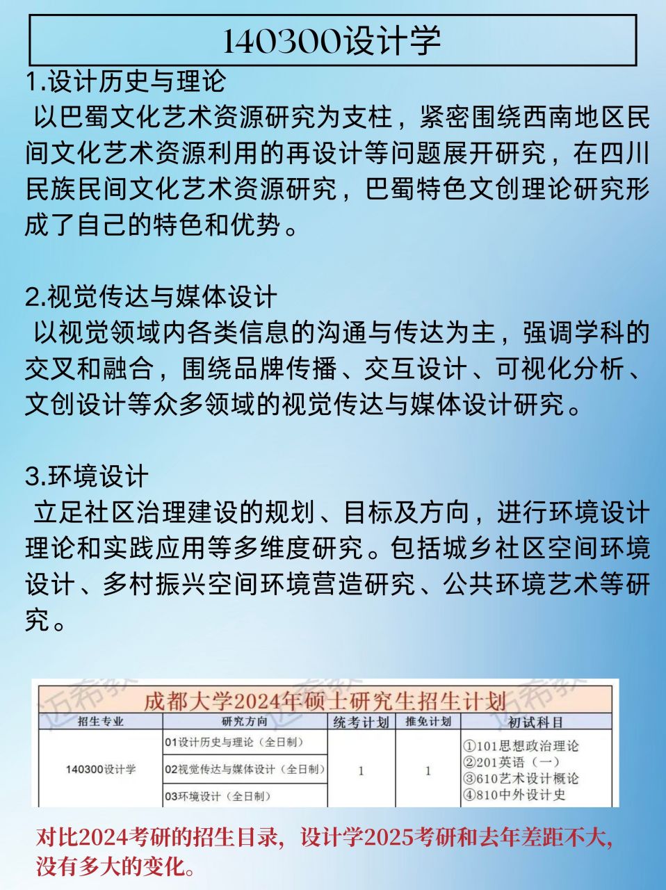 成都大学视觉传达图片