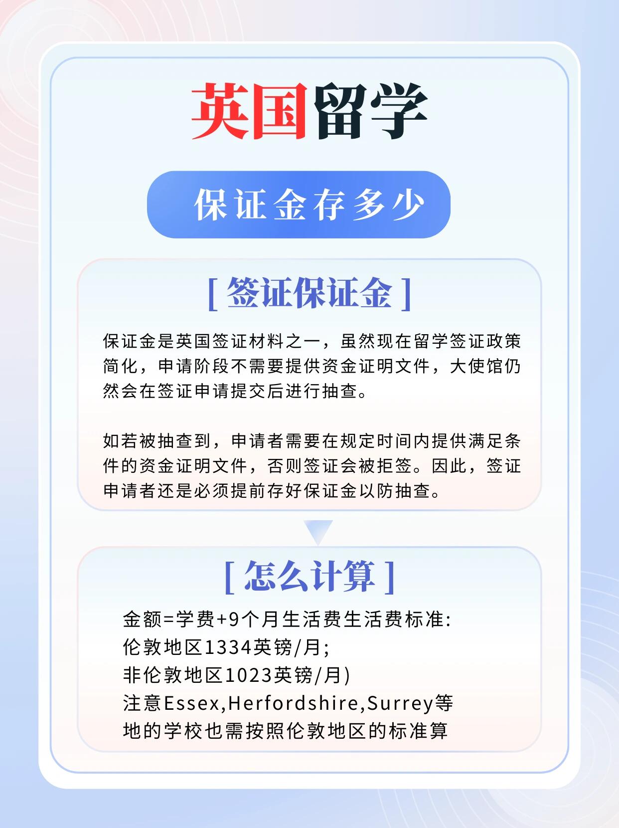 保证金是去英国留学必备的资金证明,用以英国方面判断学生是否有