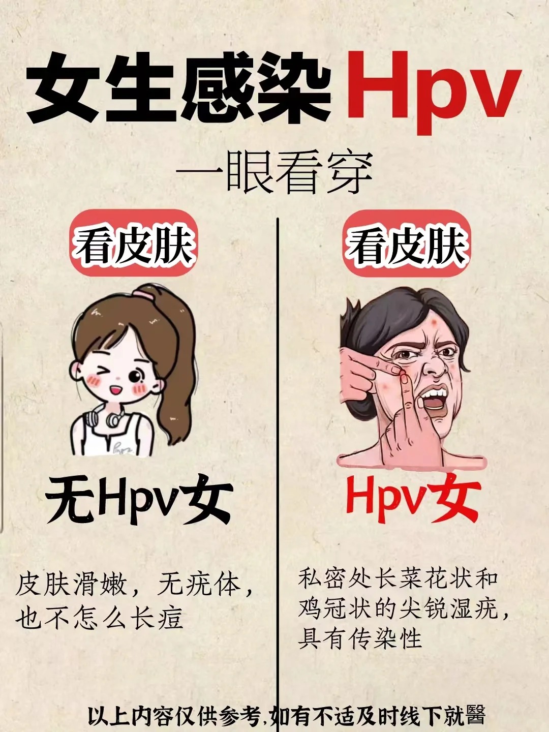 女性感染hpv,真的一眼就能看出来! 这些症状,快来自查!
