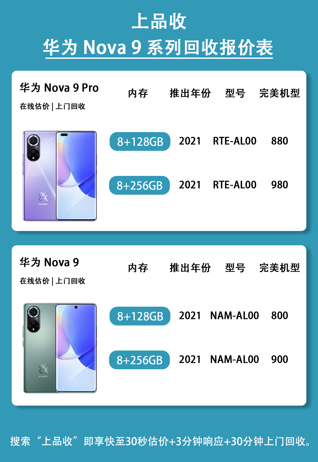 nova9参数图片