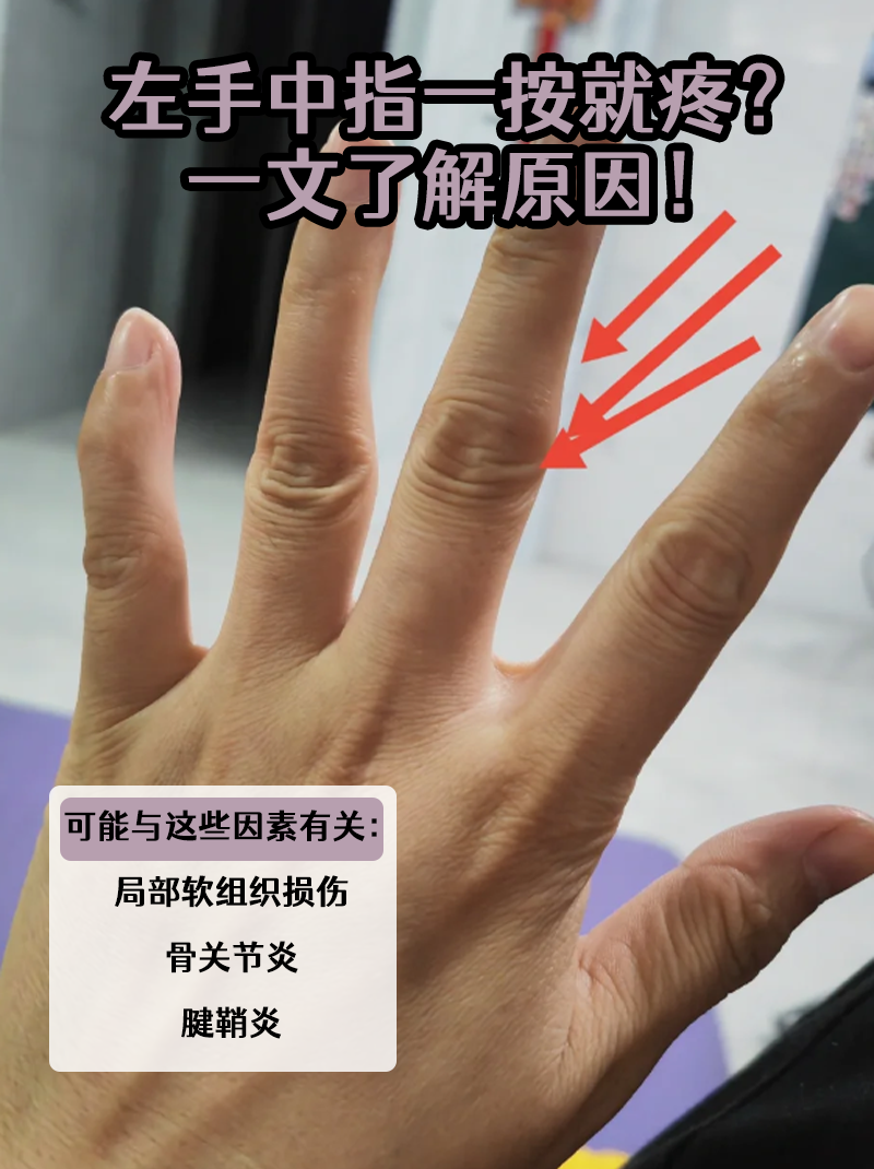 为什么手指痛 为什么手指痛