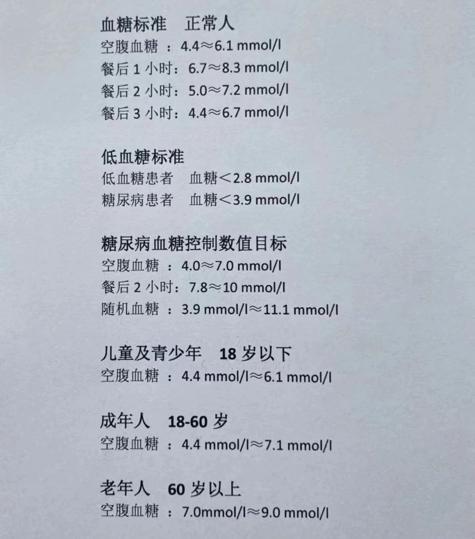 70岁至80岁血糖正常值(70一80多岁的血糖对照表) 70岁至80岁血糖正常值(70一80多岁的血糖对照表)