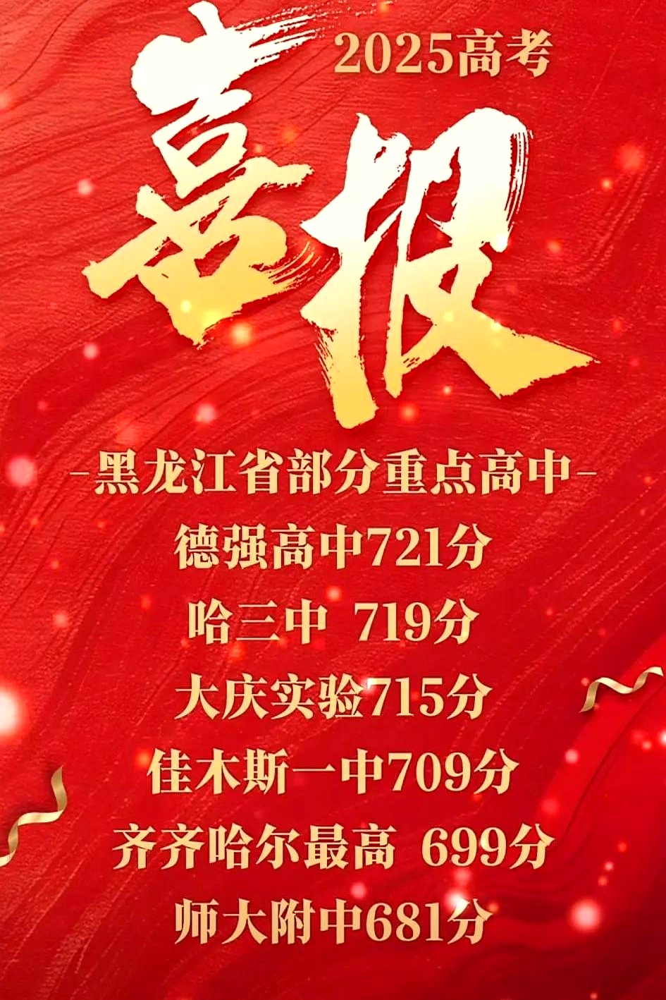 黑龙江高考考几天(黑龙江高考几天后可以查成绩)  第1张