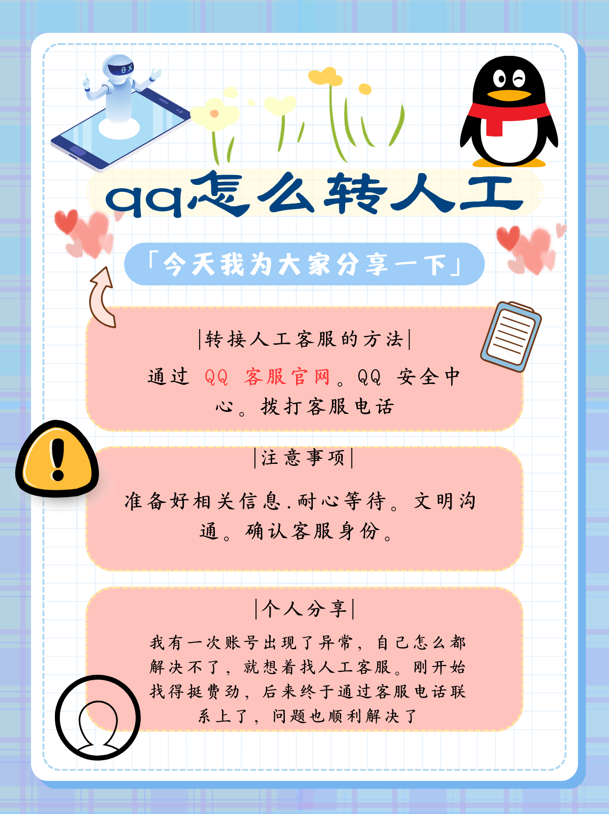 那么,qq 怎么转人工呢?