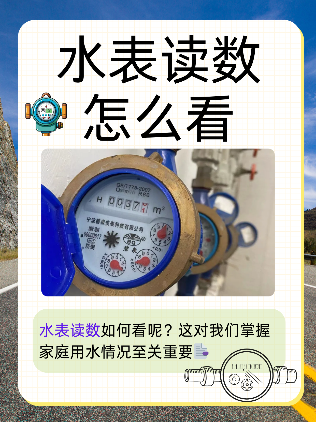那么,水表读数怎么看呢?让我们一起来学习一下吧
