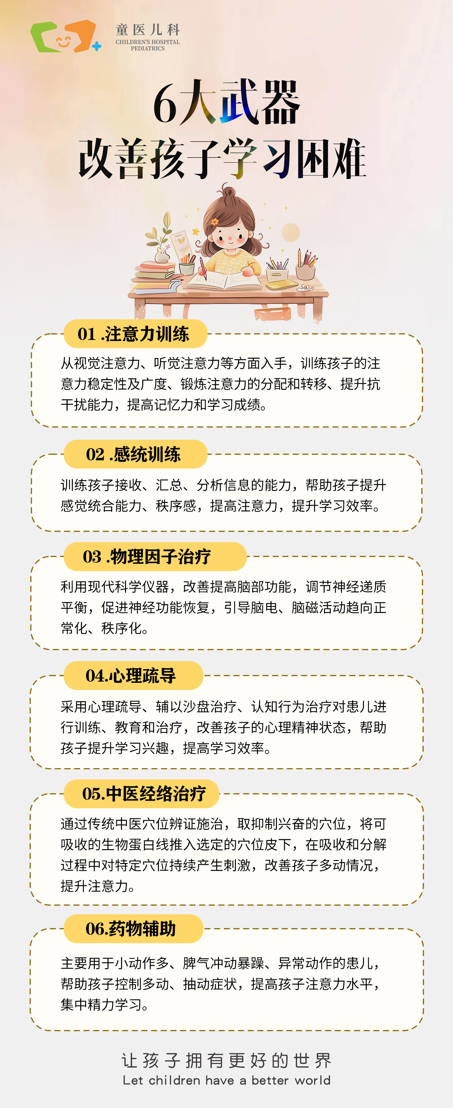 上课开小差,走神严重,注意力不集中,作业拖拉,丢三落四,忘