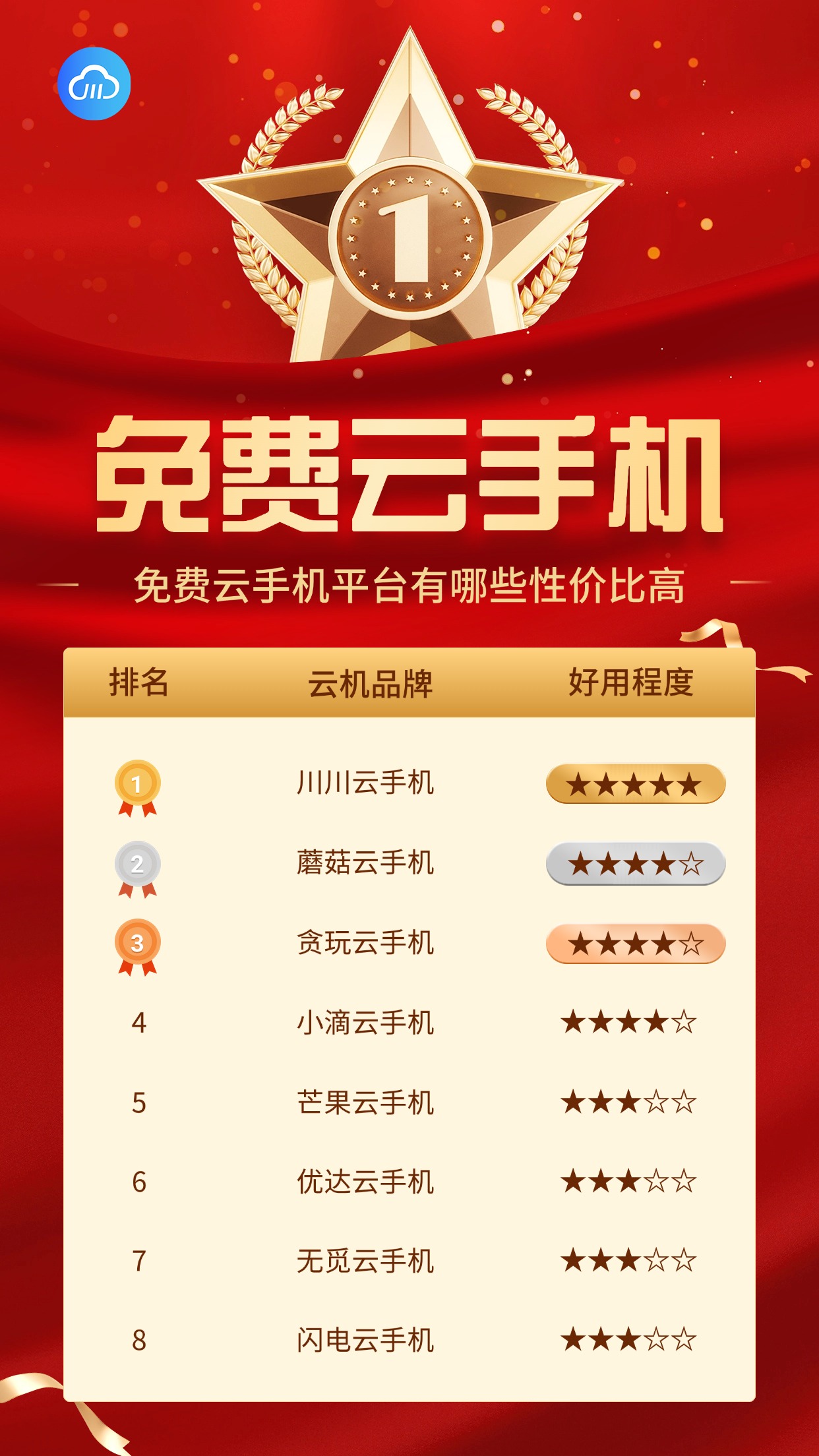 dy业务低价自助下单平台我爱云(dy业务低价自助下单平台网站)