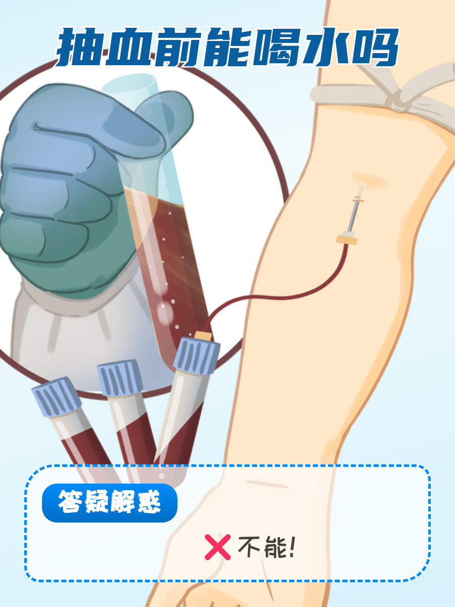 "这个话题感到关注,那么,抽血前到底能不能喝水呢快