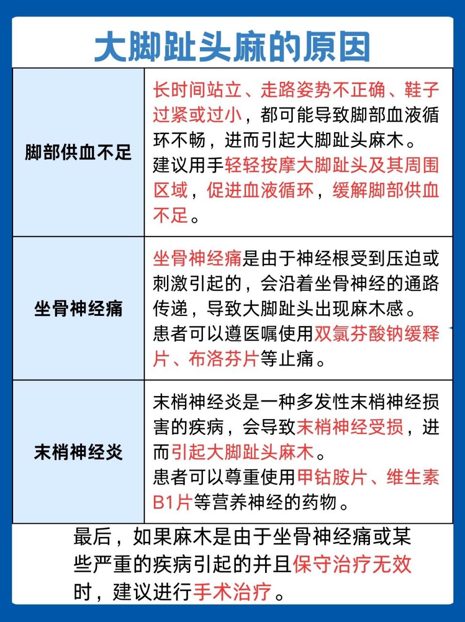 有时候突然发现自己的大脚趾头变得麻木不堪,好像失去了知觉一样?