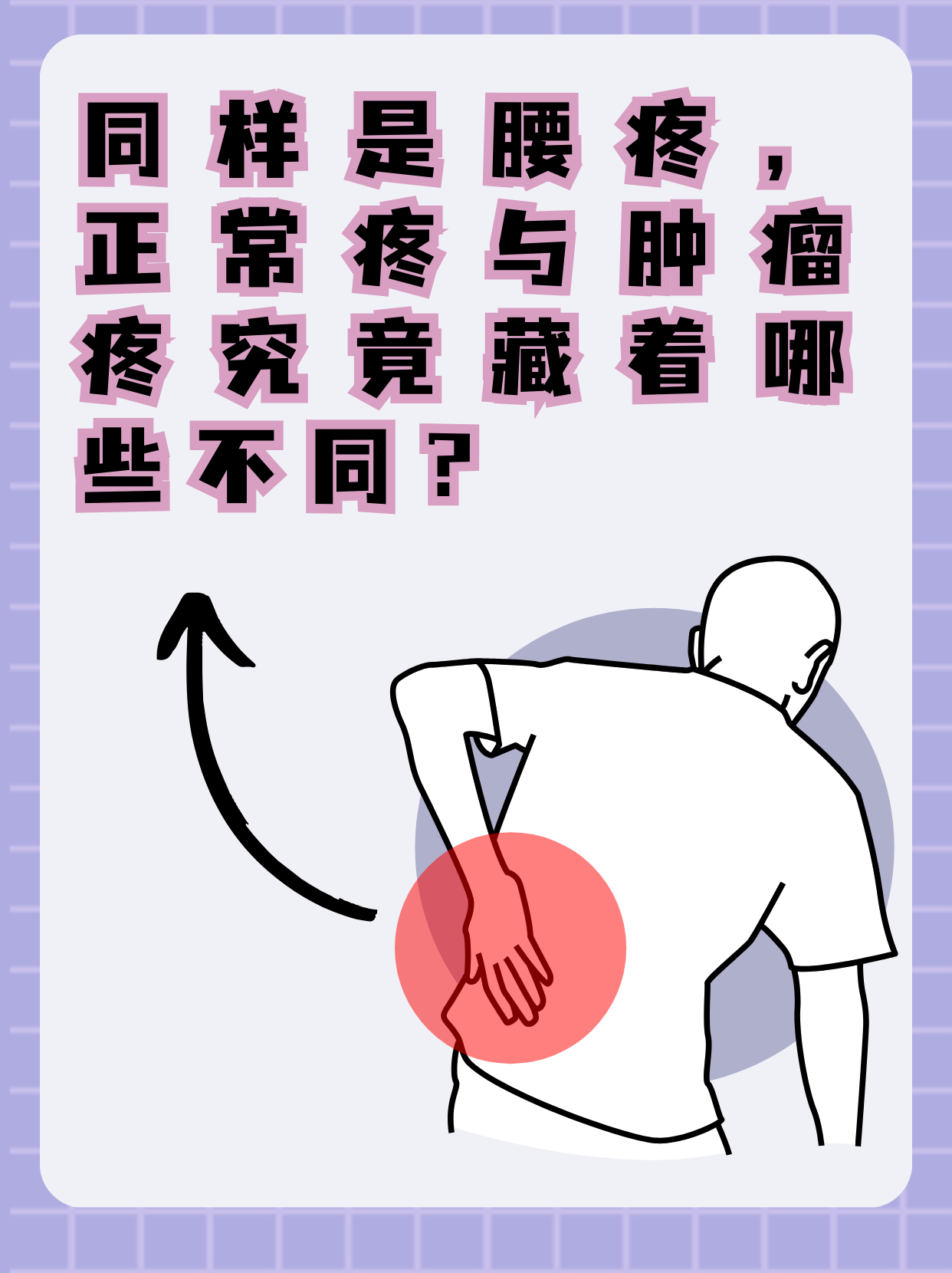 腰为什么会疼