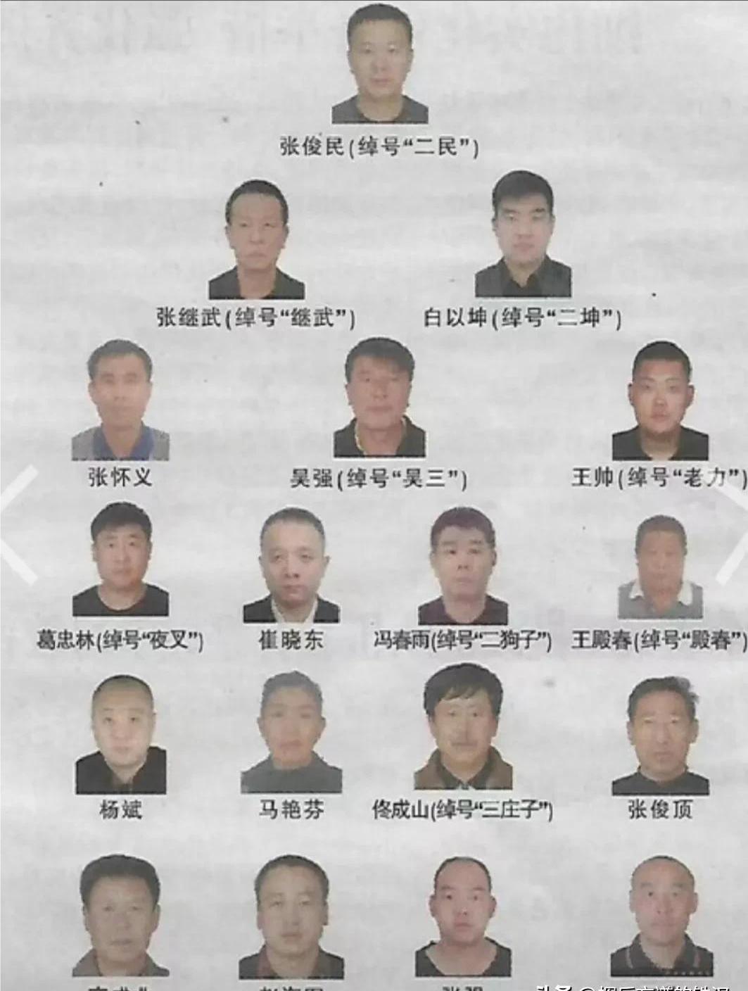 他是沈阳铁西区的市民,曾经跟随刘涌数年,为了刘涌的商业版图,出工