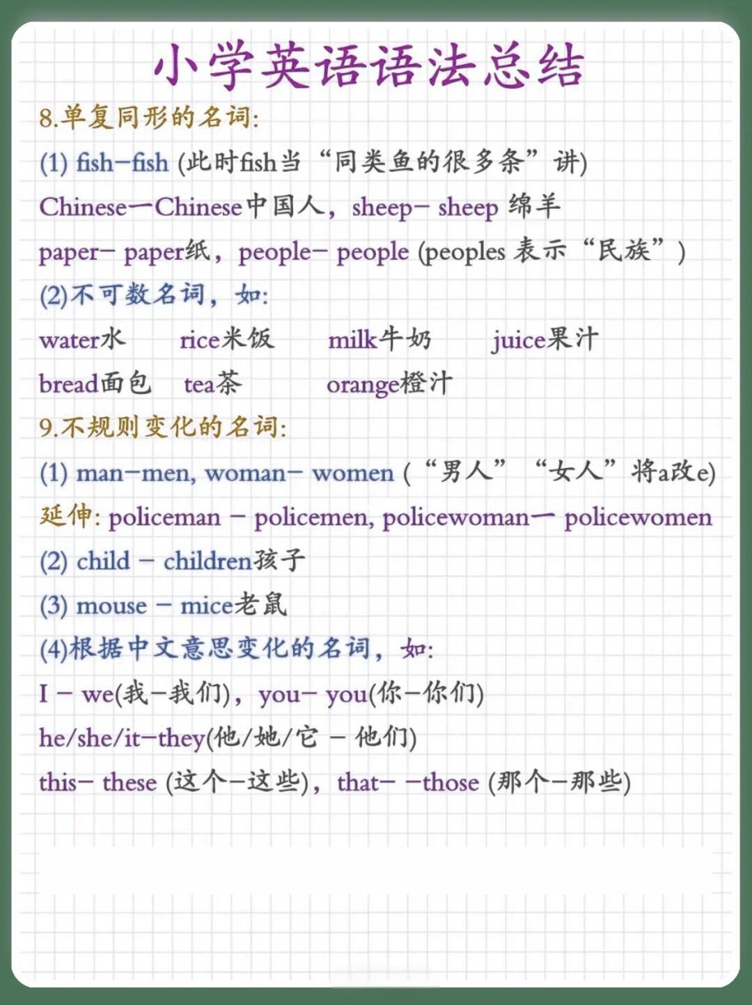 六年级英语冲刺！小升初知识点汇总，必考内容的简单介绍