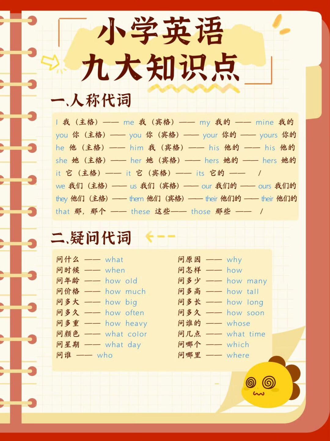 关于名师整理!小学英语全年级资料,权威靠谱的信息 关于名师整理!小学英语全年级资料,权威靠谱的信息