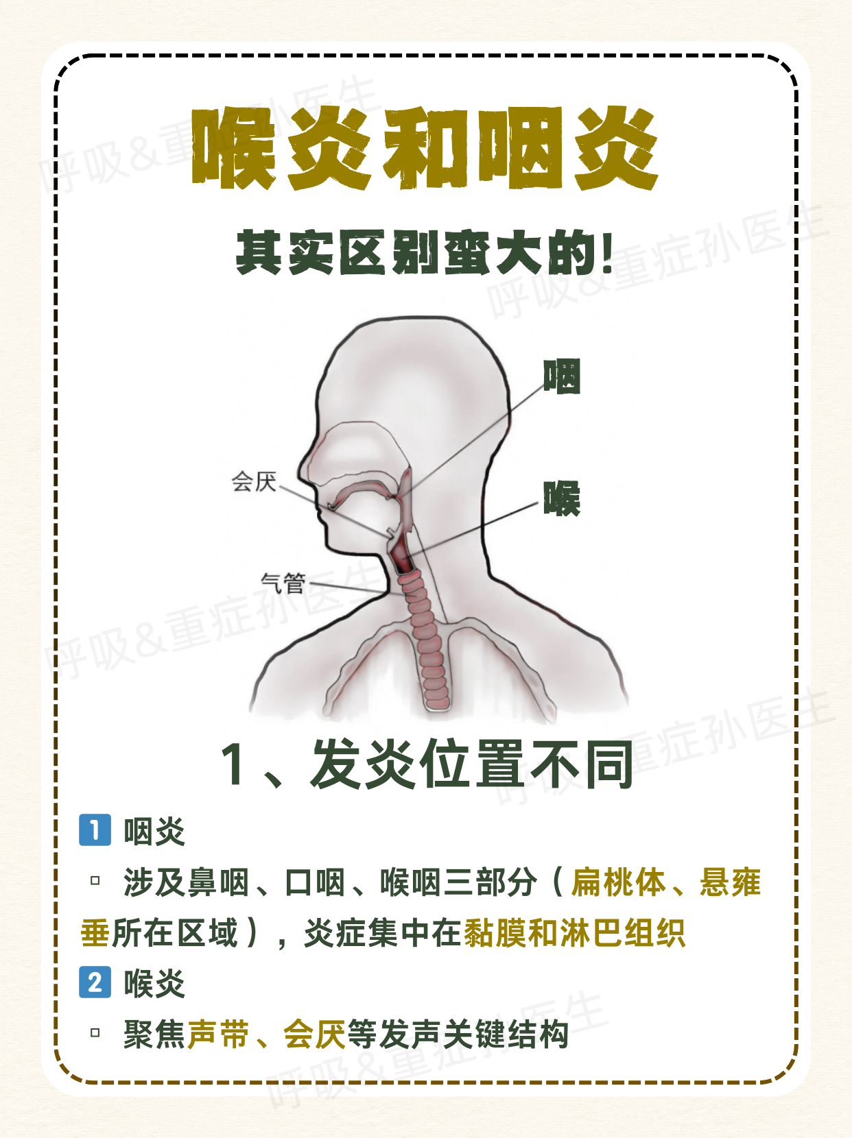 喉炎和咽炎怎么区分一篇说透	
