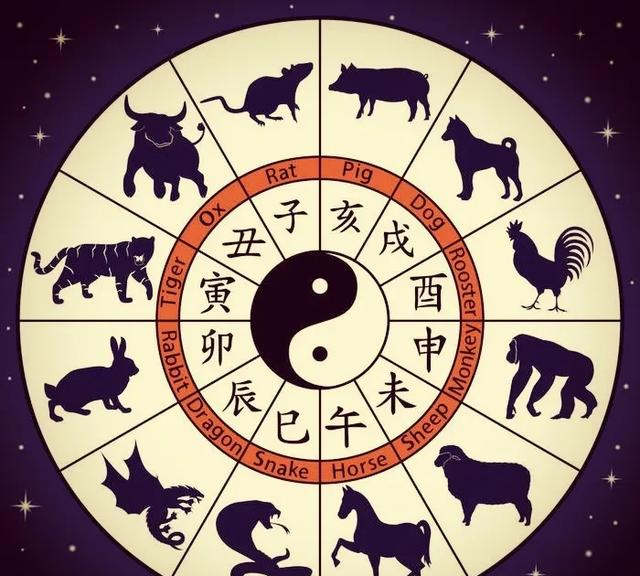 历史皇帝与生肖今期运势(有生肖运势更新的日历版本)