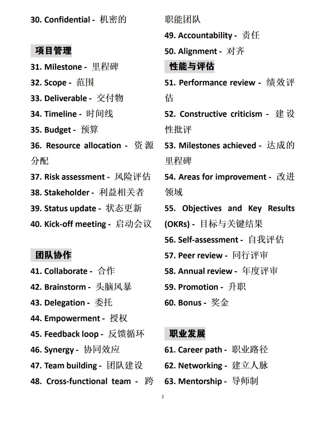 职场英文名称(职场英文名字女带翻译)
