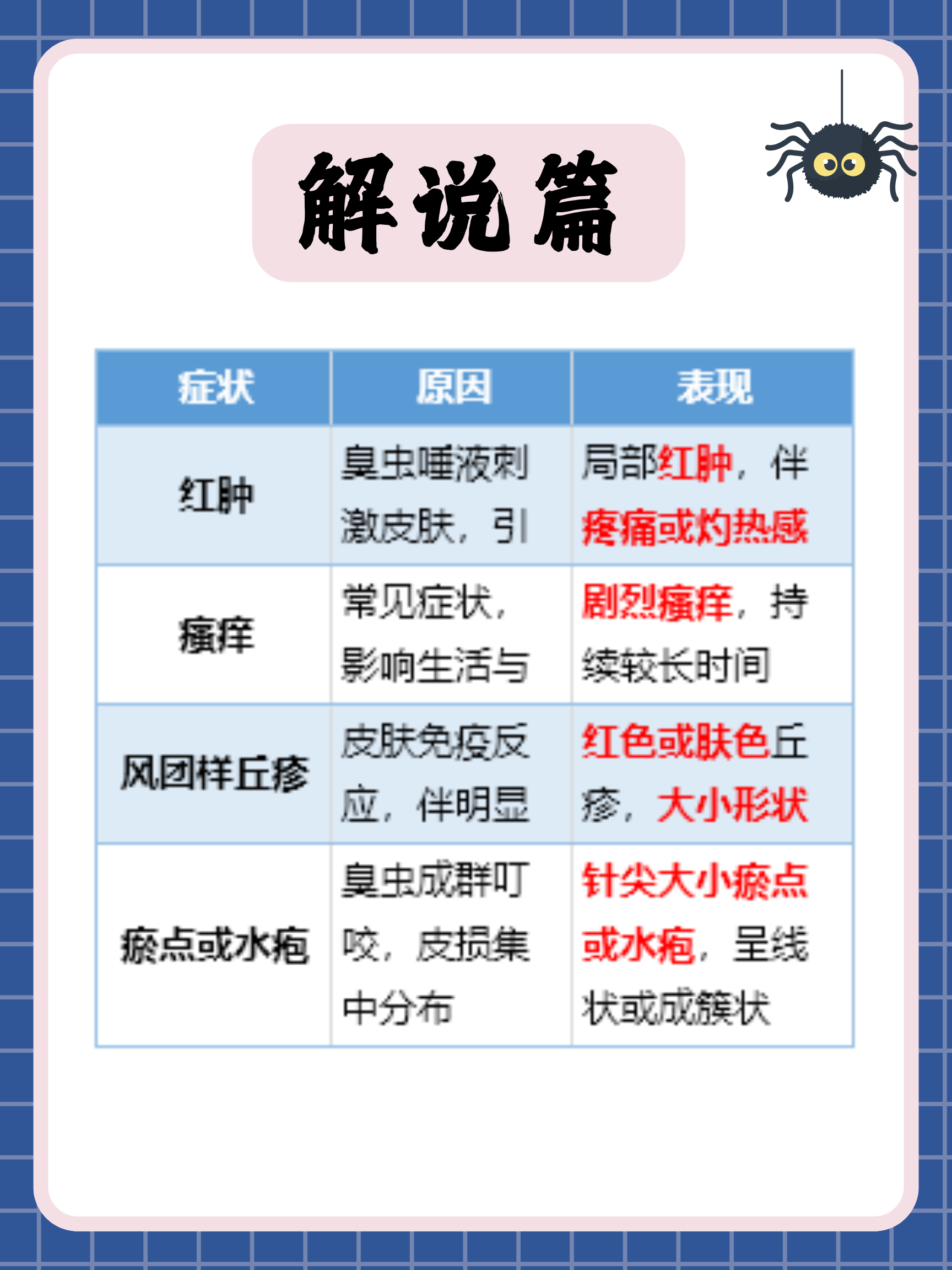 为什么被蚊子咬了会起包 为什么被蚊子咬了会起包