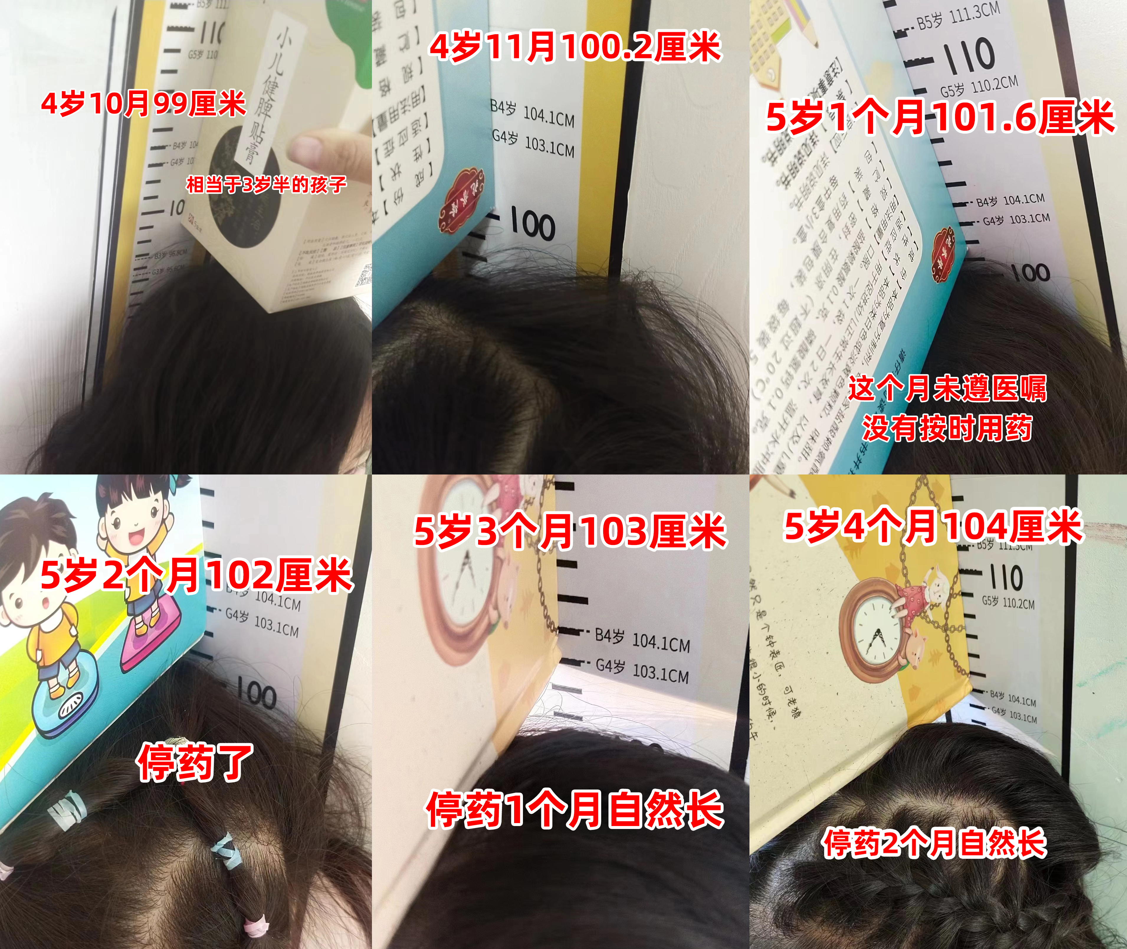 肯定地给大家说,孩子的身高是可以管理出来的!