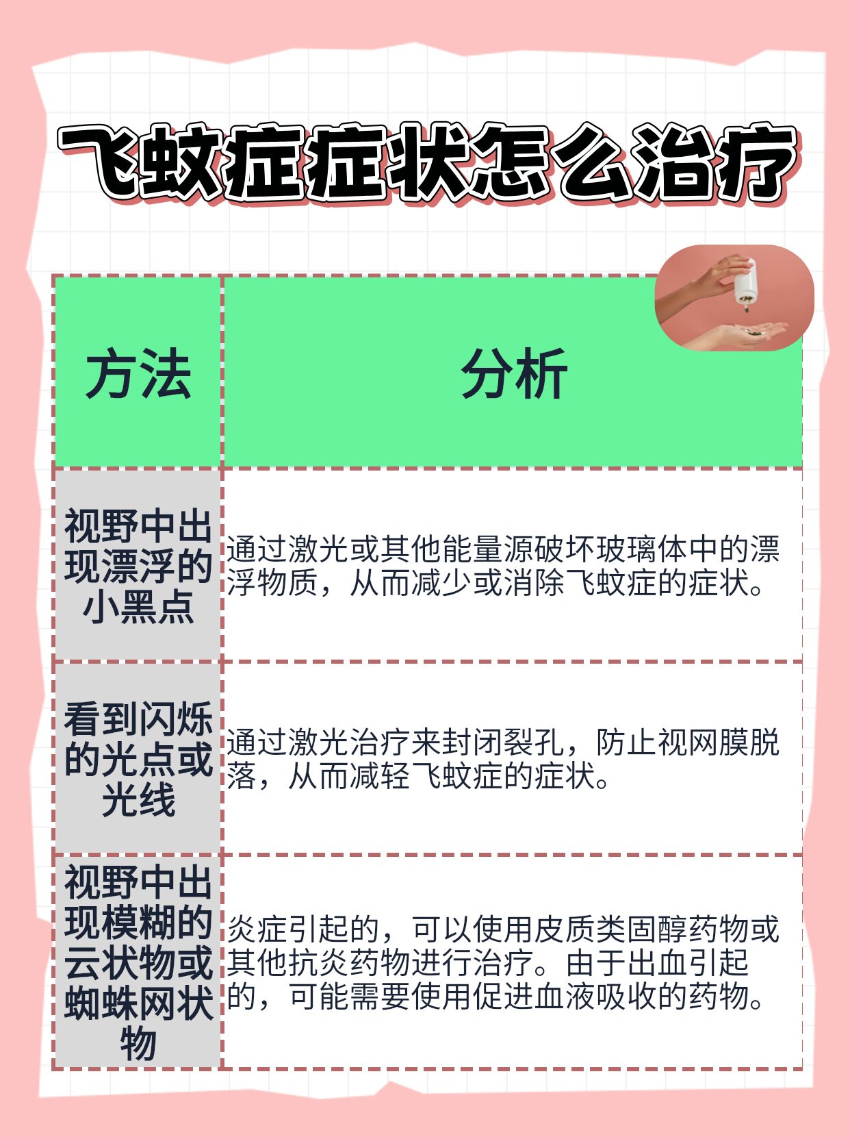 飞蚊症治疗办法不少.症状轻可观察,多休息少用眼
