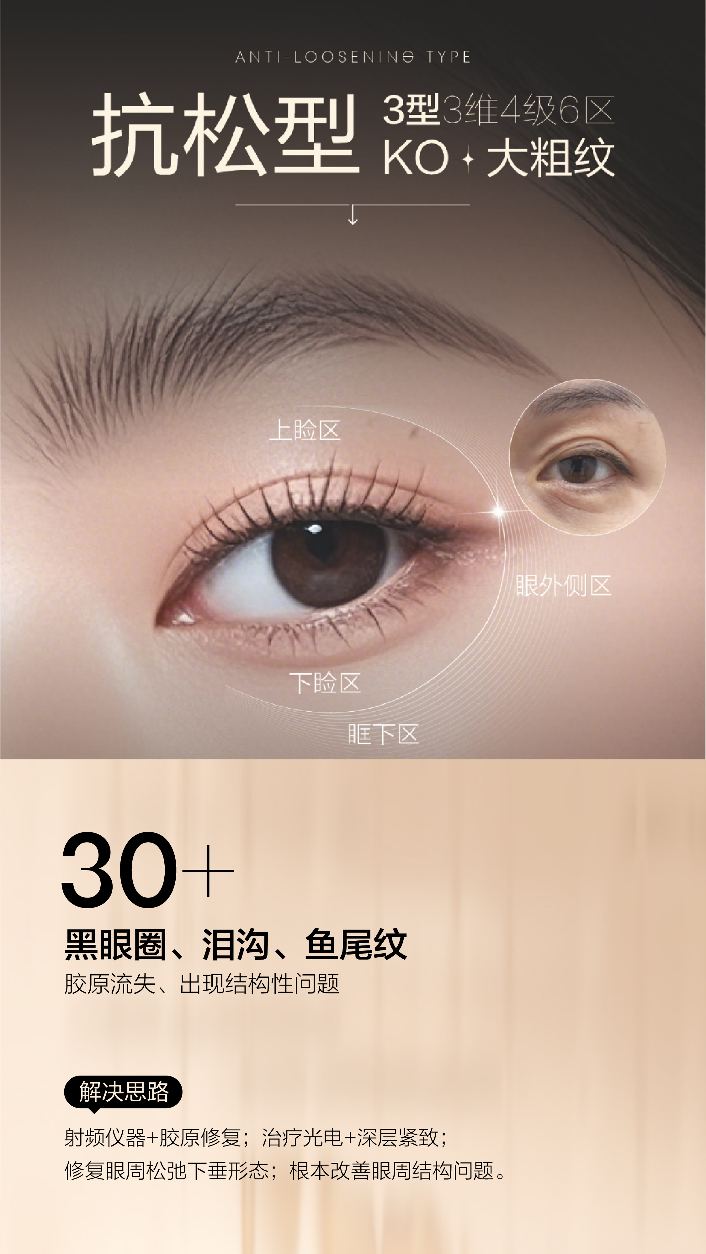 有app可以鉴定眼型吗，有没有什么软件可以测眼型