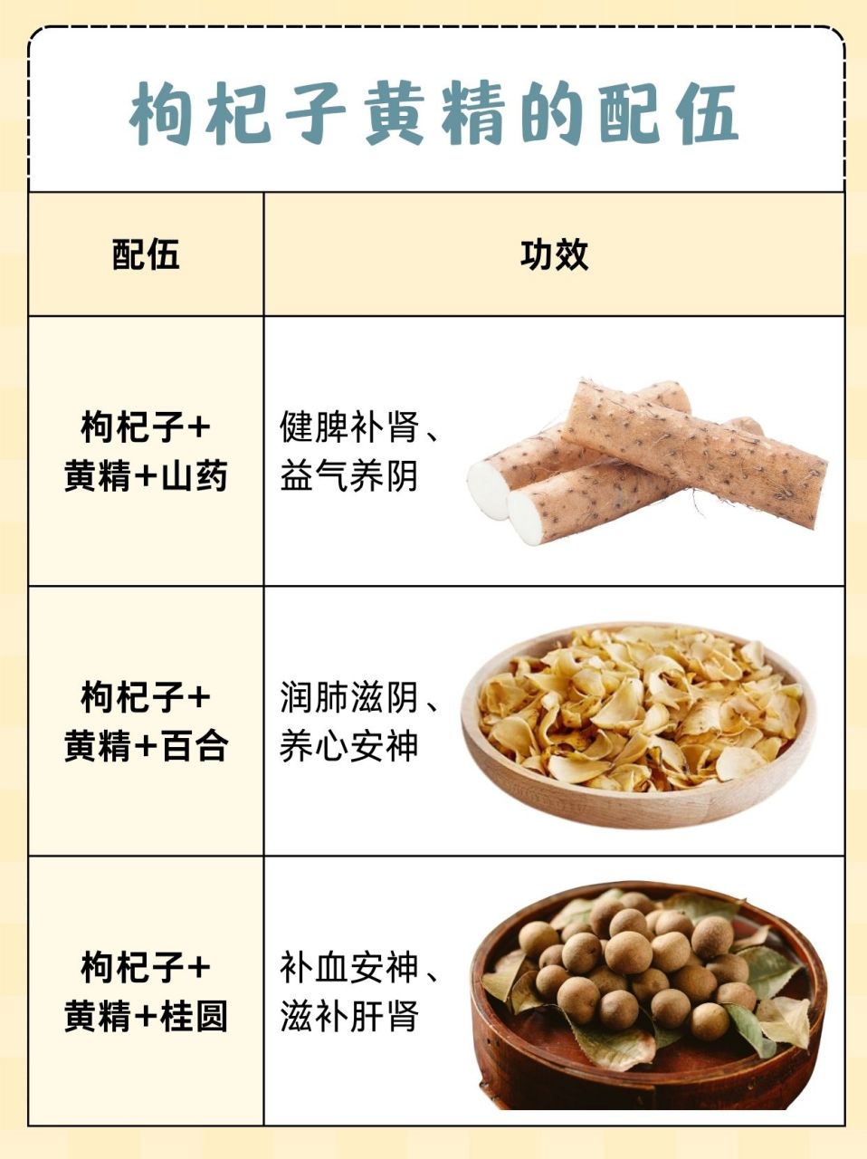 黄精的功效与作用吃法图片