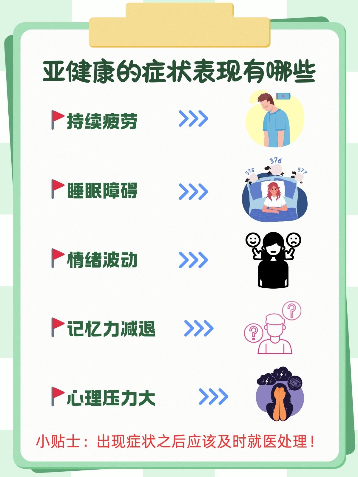 亚健康的症状表现有哪些?医生来解答!