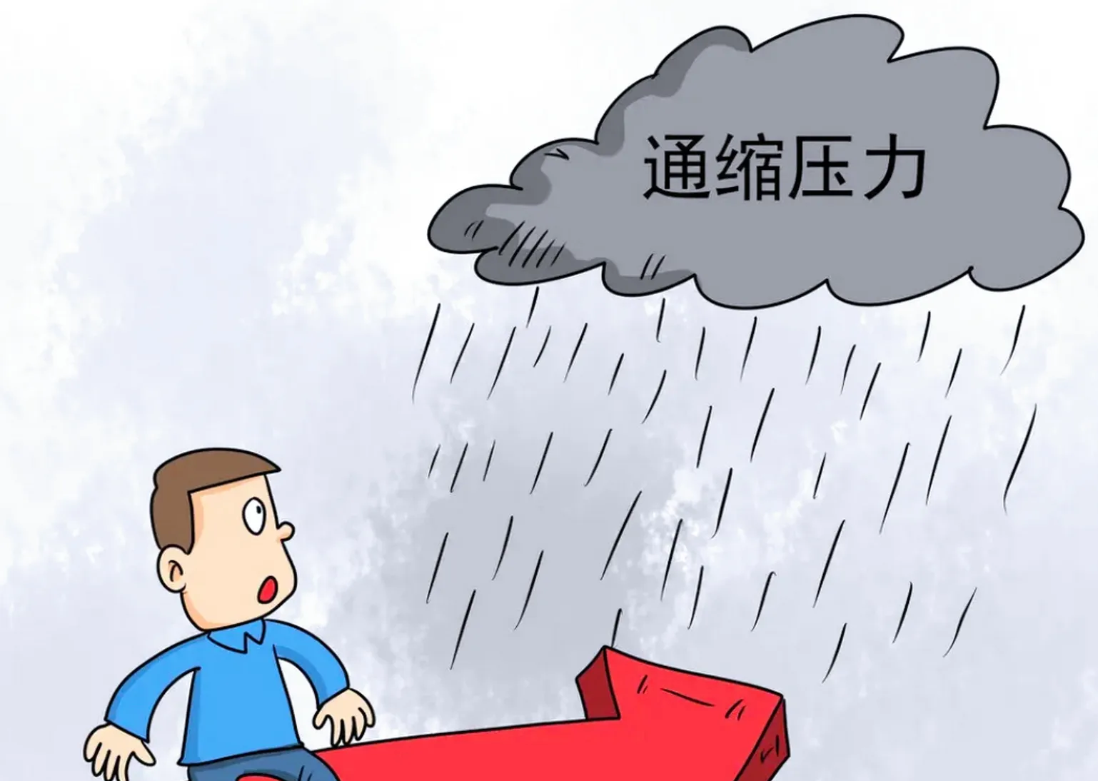 第二:2月份cpi同比增速为