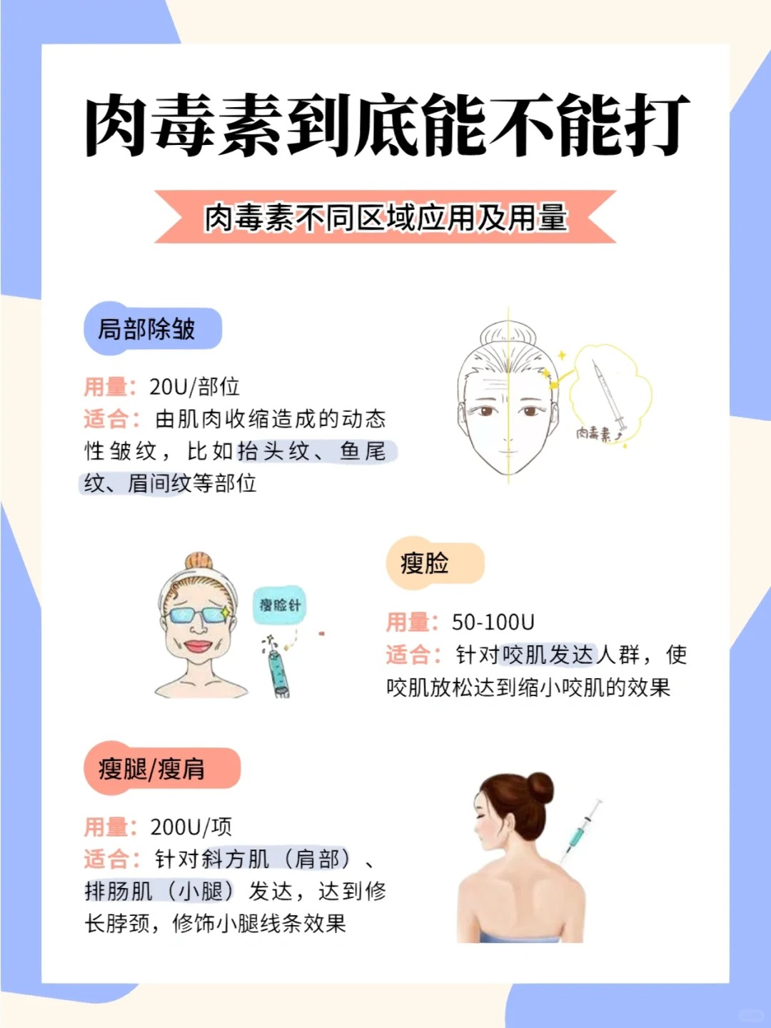 保妥适,衡力,吉适,乐提葆怎么选择  提到肉毒素,是不