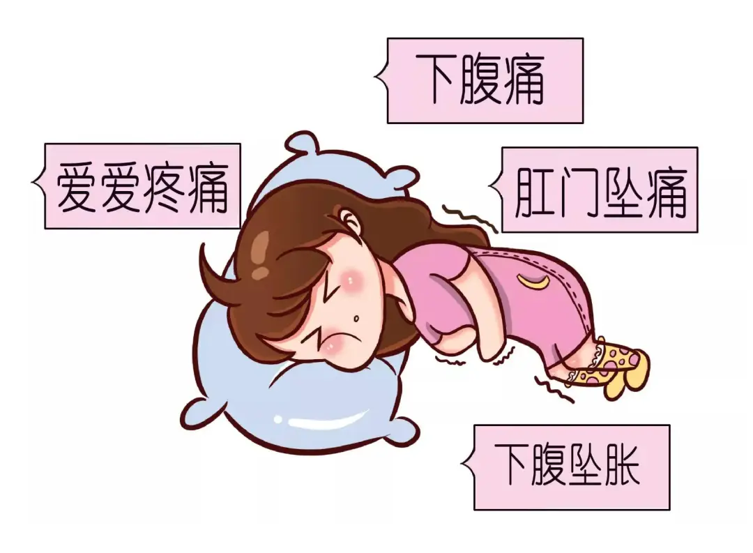 以前来姨妈不痛为什么现在痛了百科在线