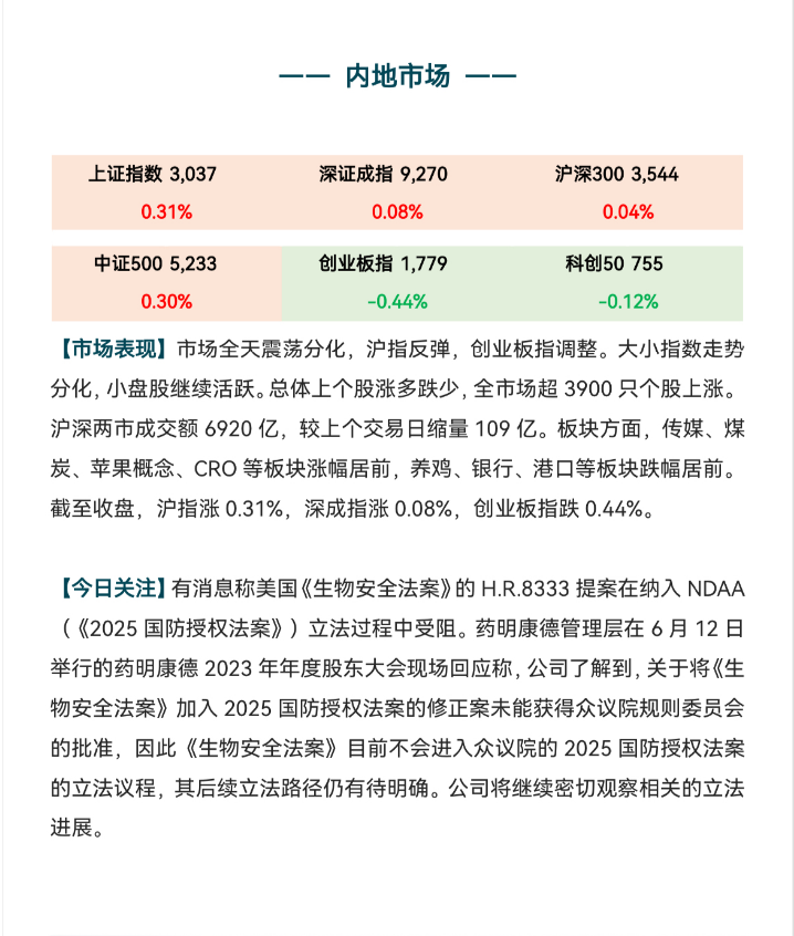 商业航天板块活跃 多公司回应业务进展