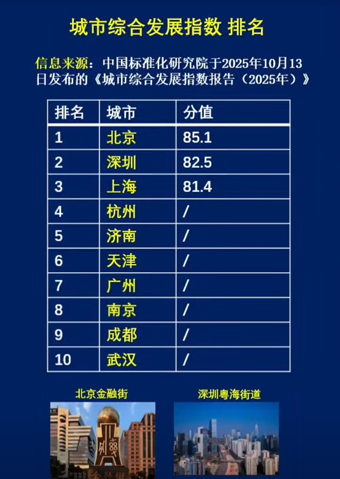 今天31省区市新增(31省区市今天新增确诊)