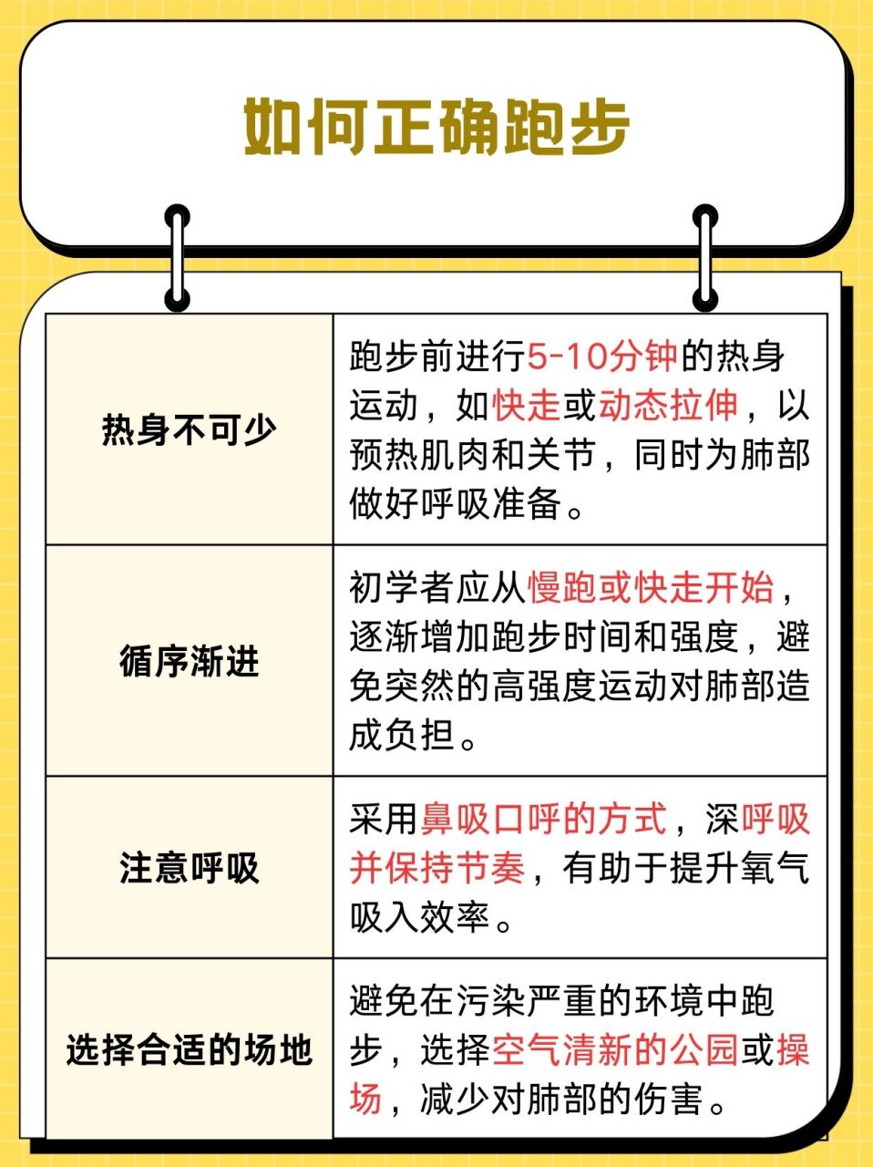 跑步对肺部有什么好处,医生告诉你!