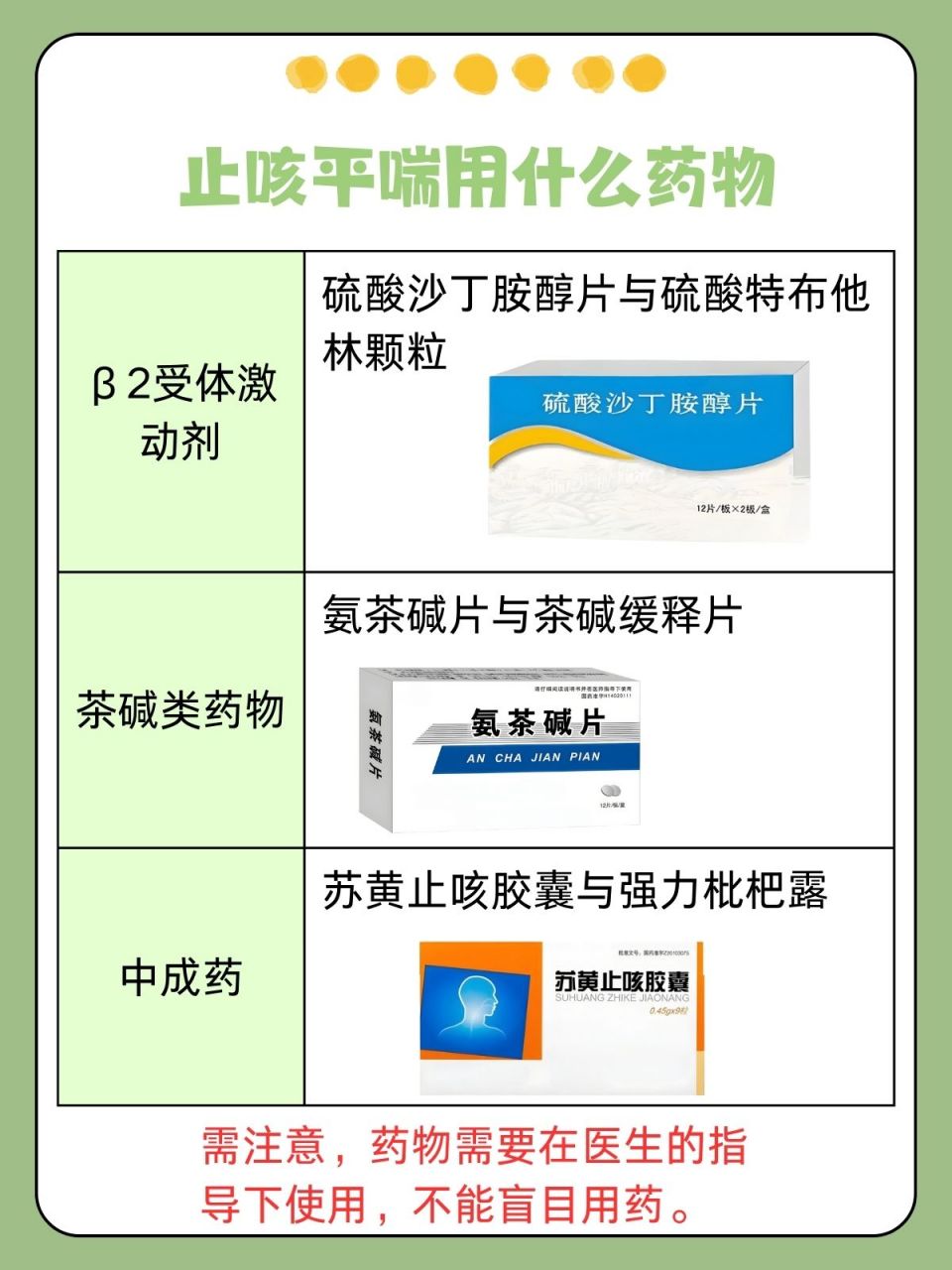 复方喘羚定喘胶囊电话图片