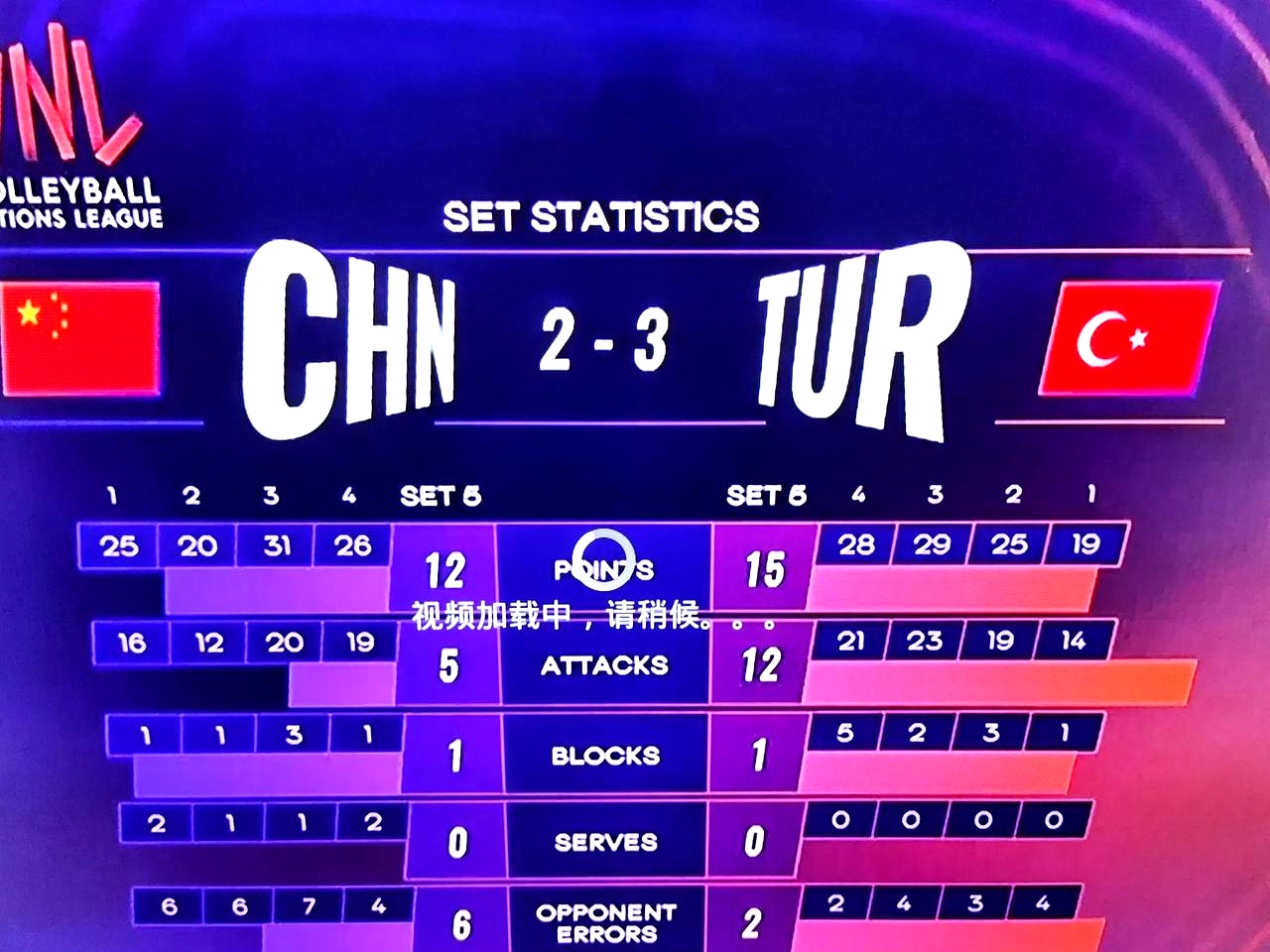 排球比分即时播报_(排球比分即时直播网)